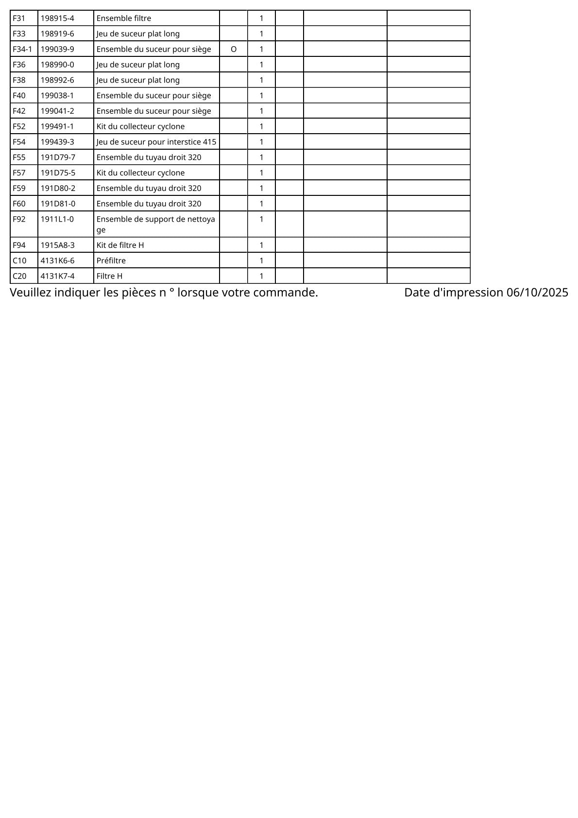 Vue éclatée Makita CL108FD - page 4