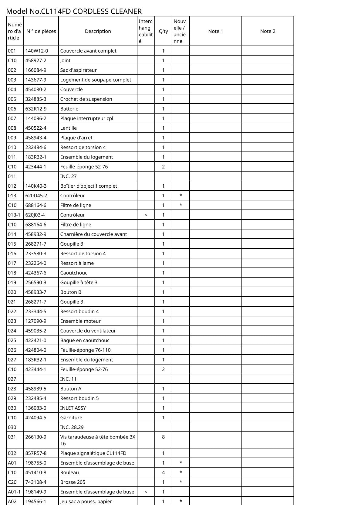 Vue éclatée Makita CL114FD - page 2