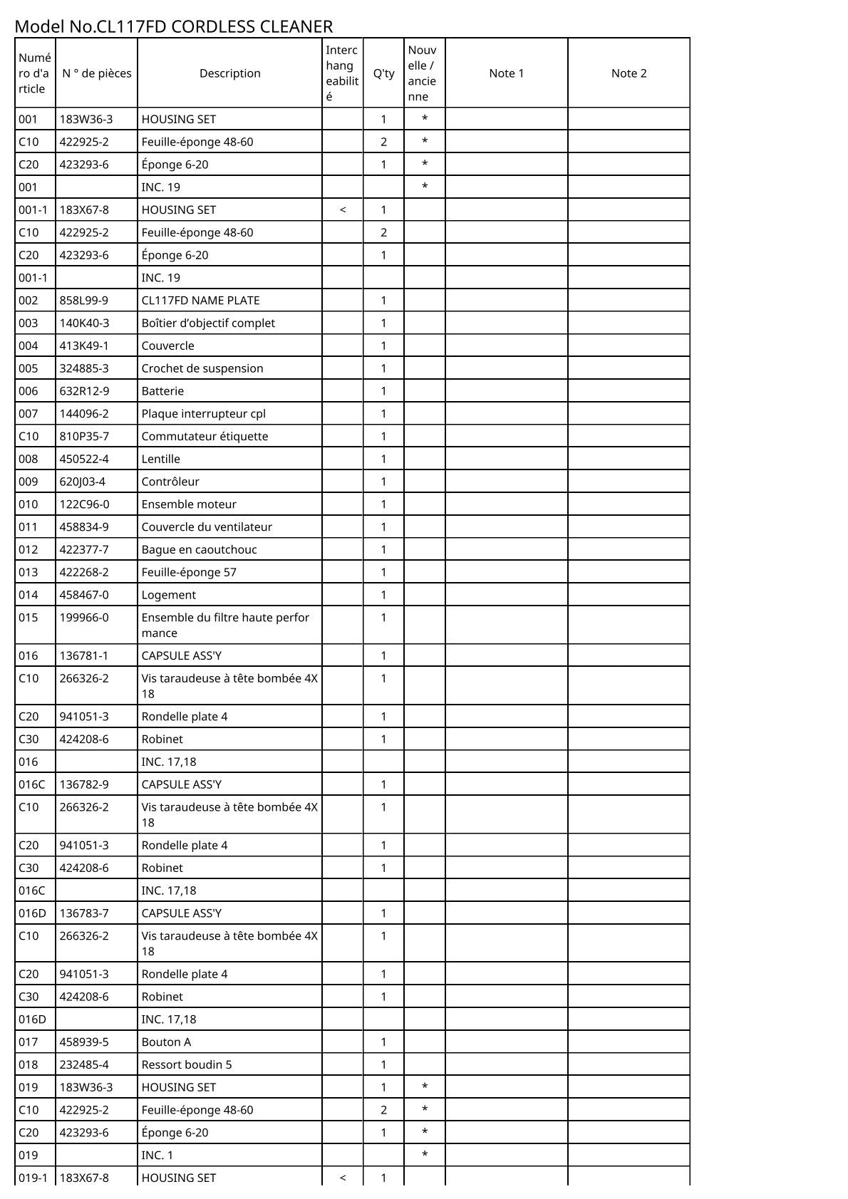 Vue éclatée Makita CL117FD - page 2