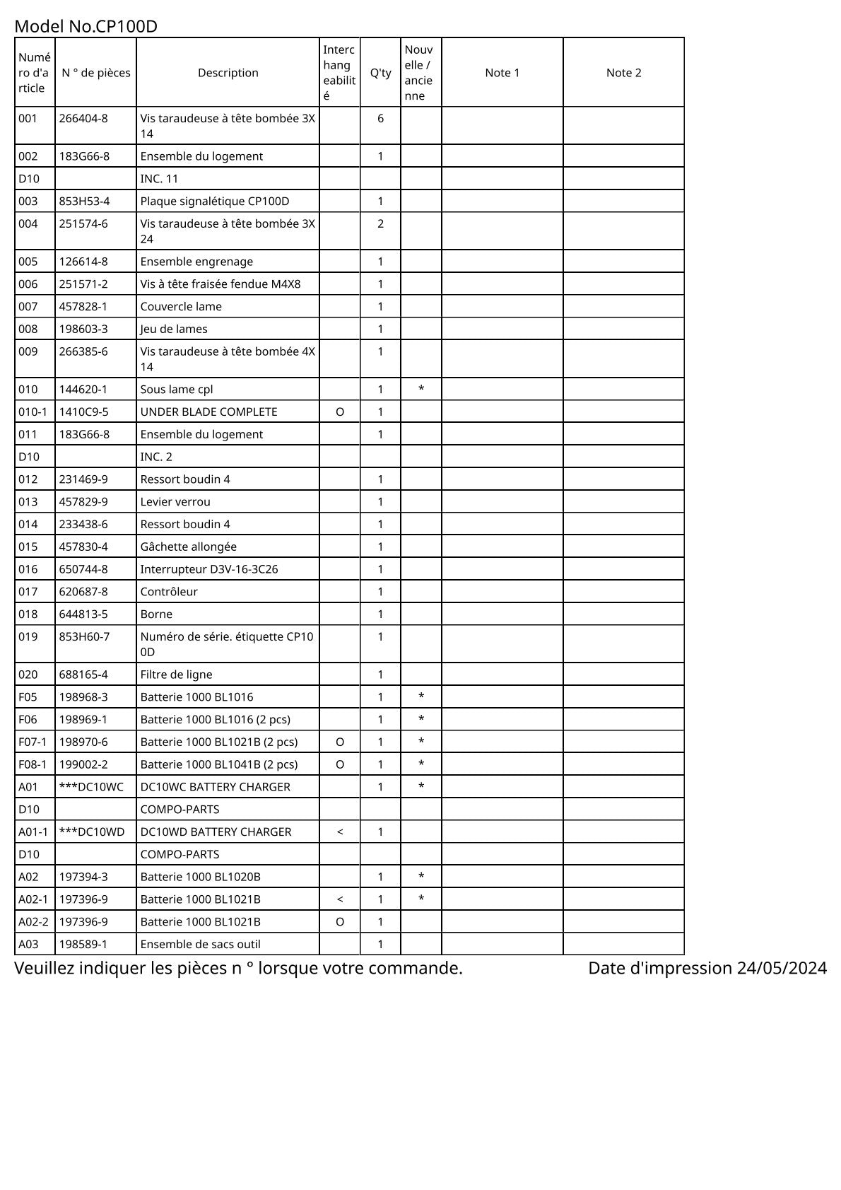 Vue éclatée Makita CP100D - page 2