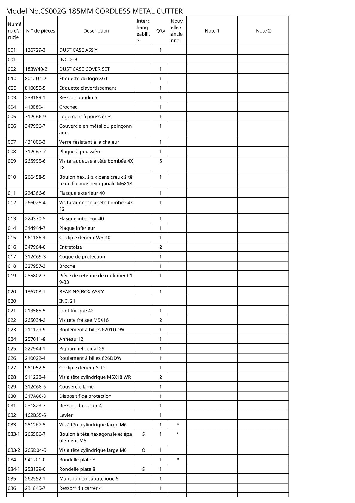 Vue éclatée Makita CS002G - page 2
