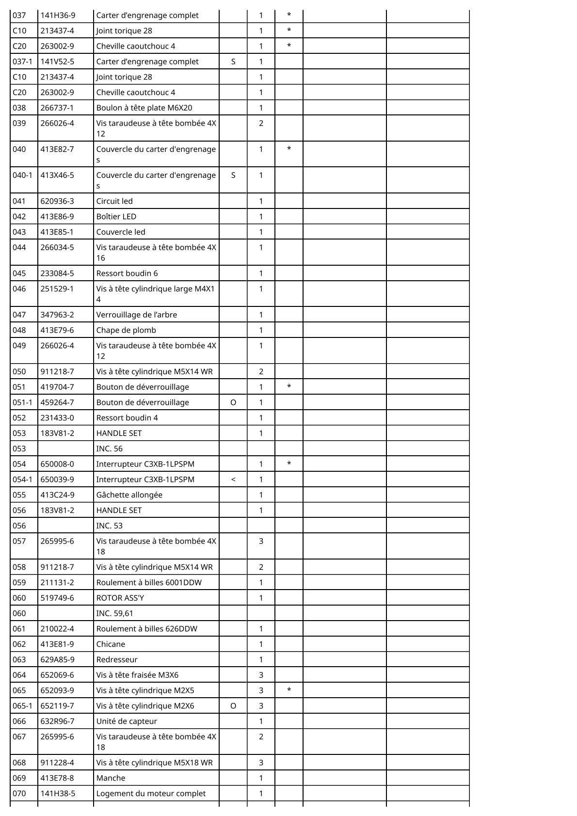 Vue éclatée Makita CS002G - page 3