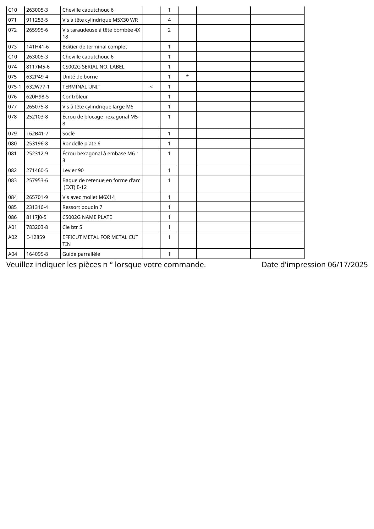 Vue éclatée Makita CS002G - page 4