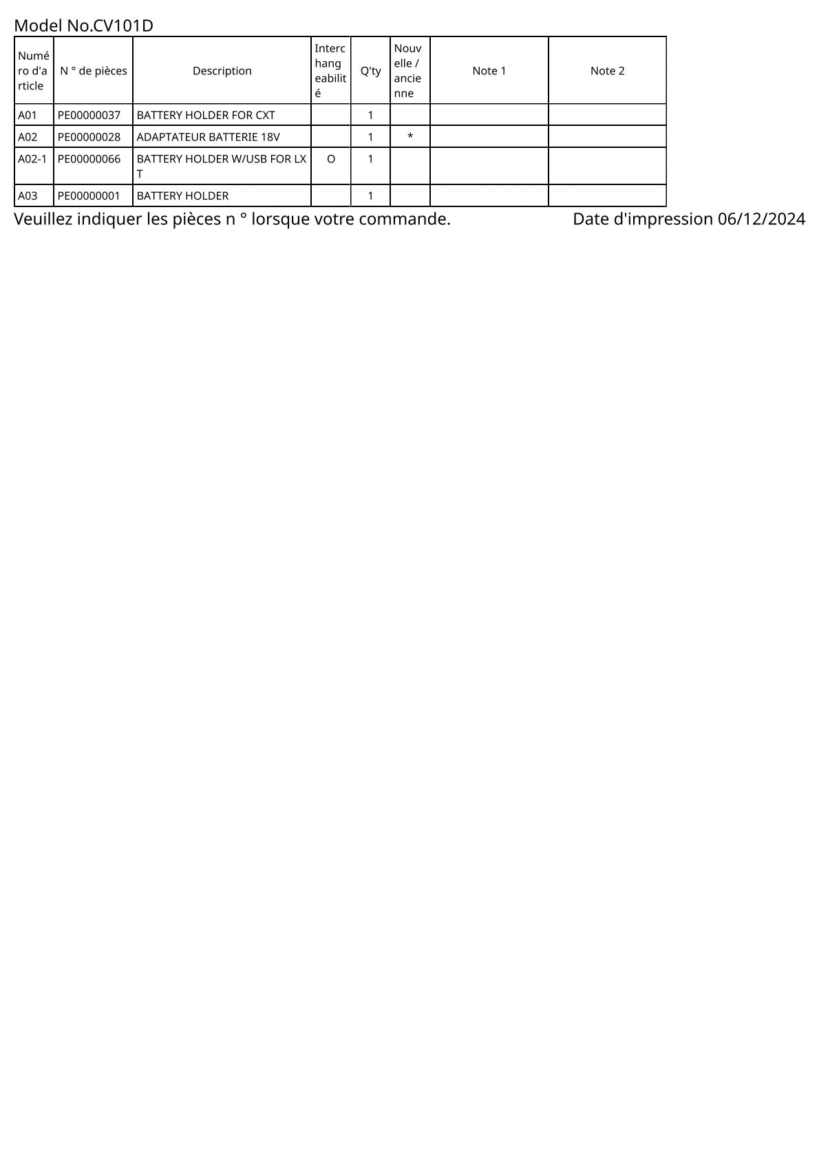 Vue éclatée Makita CV101D - page 2