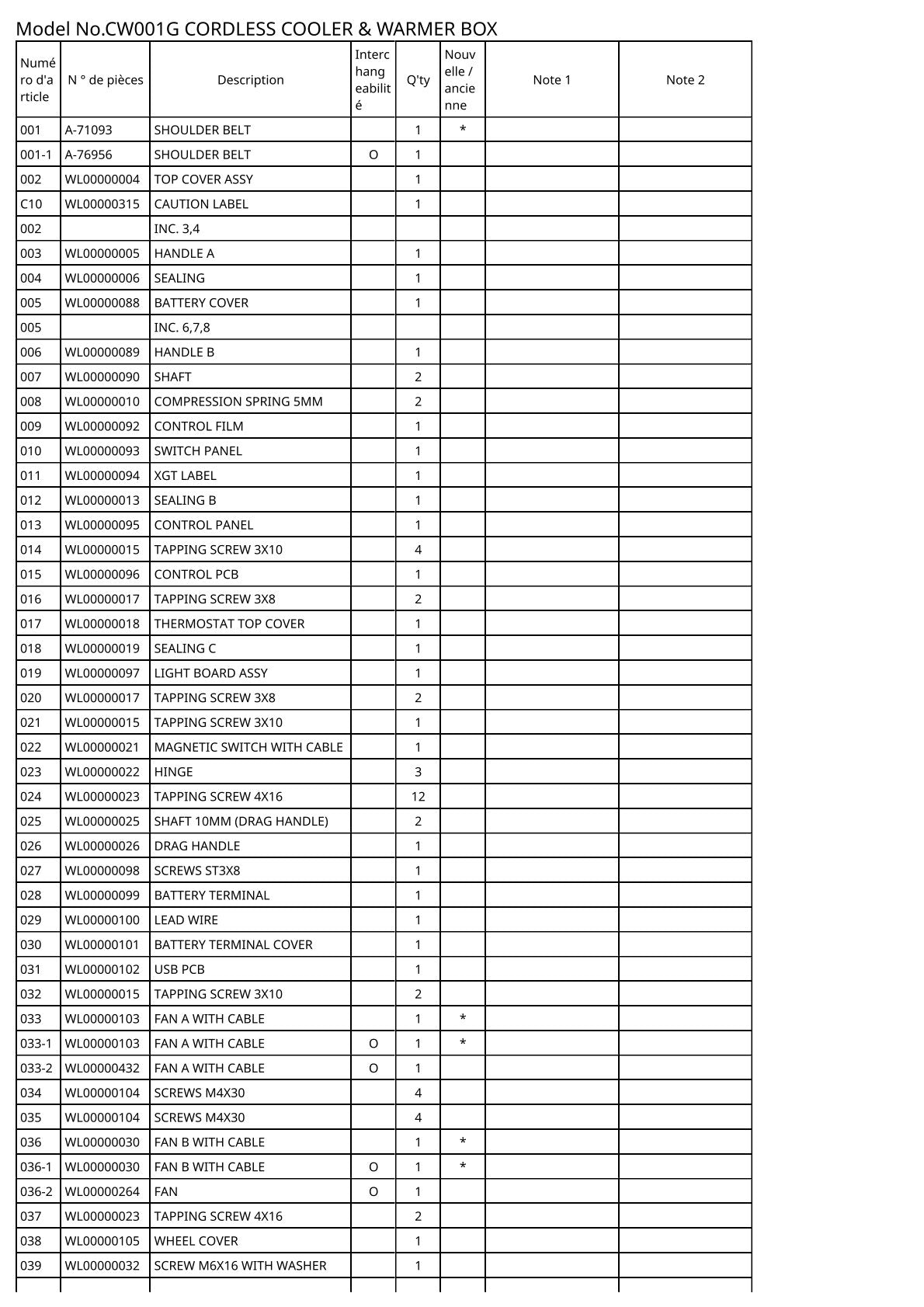 Vue éclatée Makita CW001G - page 2