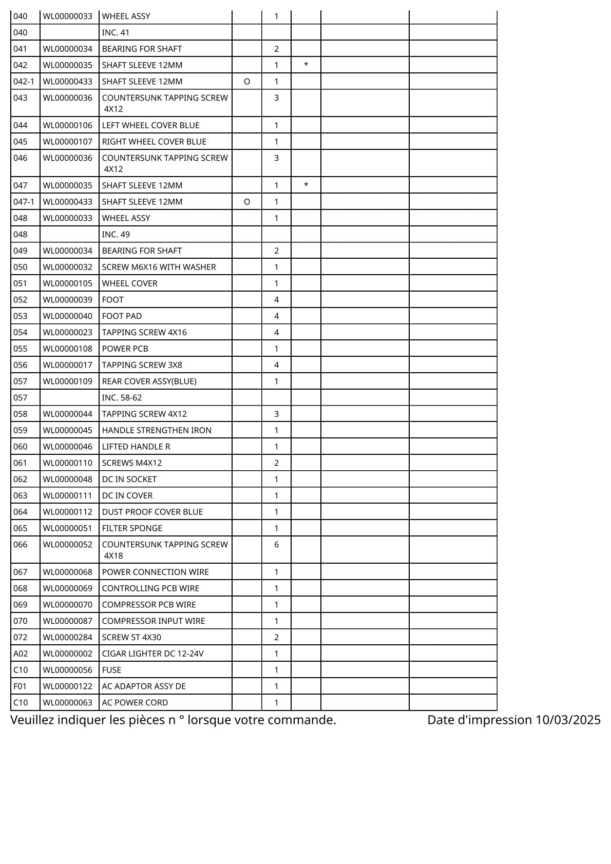Vue éclatée Makita CW001G - page 3