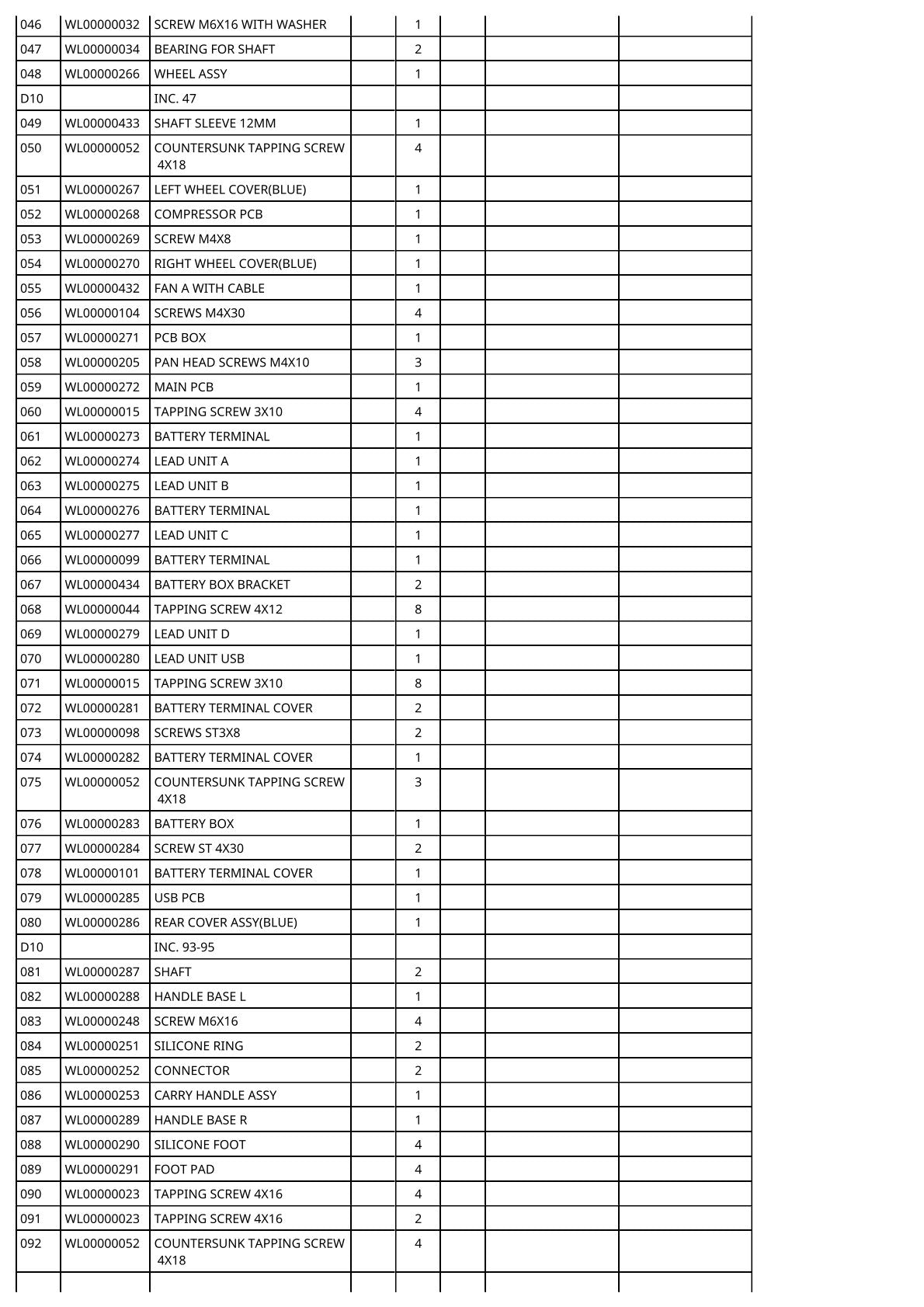 Vue éclatée Makita CW002G - page 3