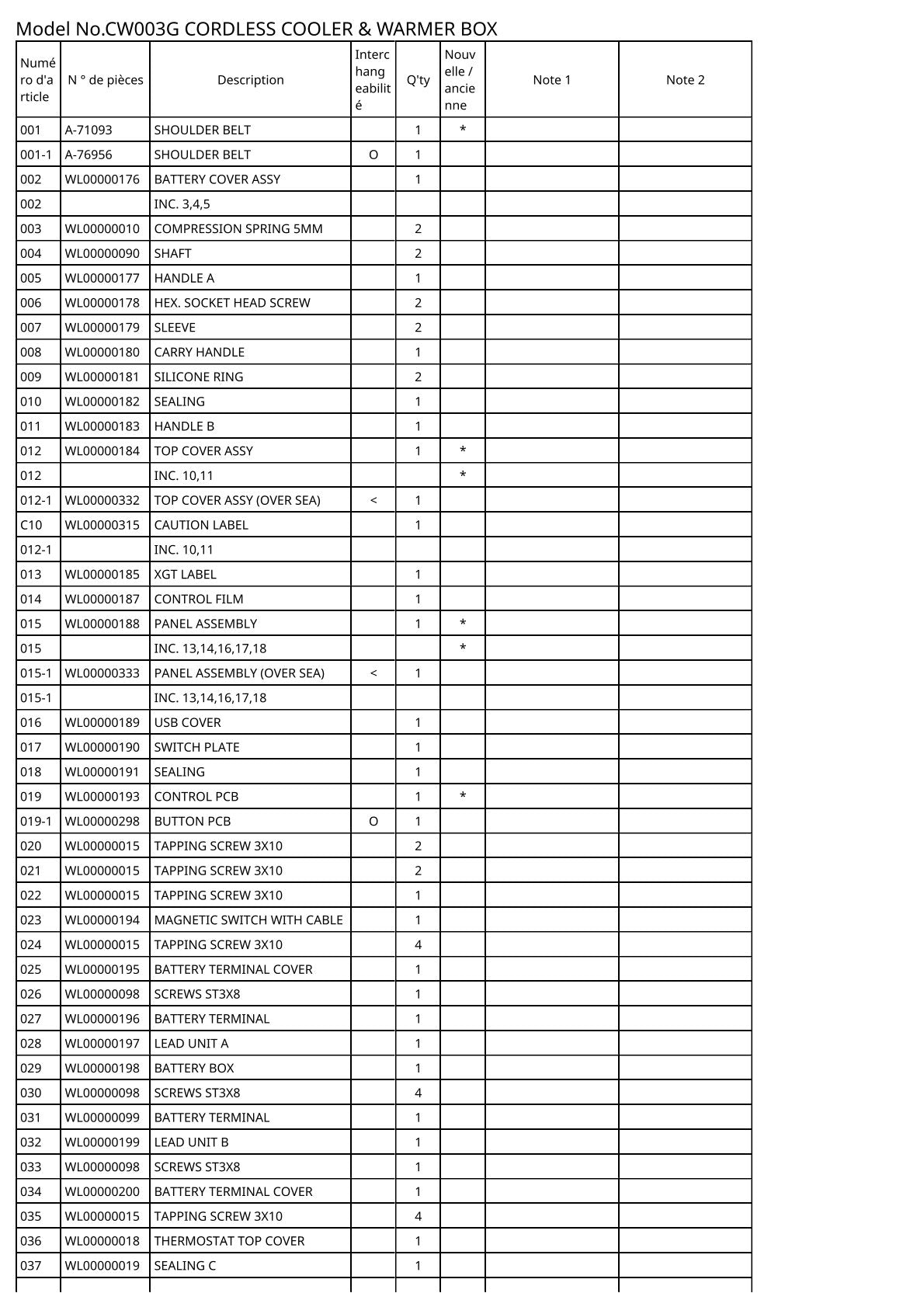 Vue éclatée Makita CW003G - page 2