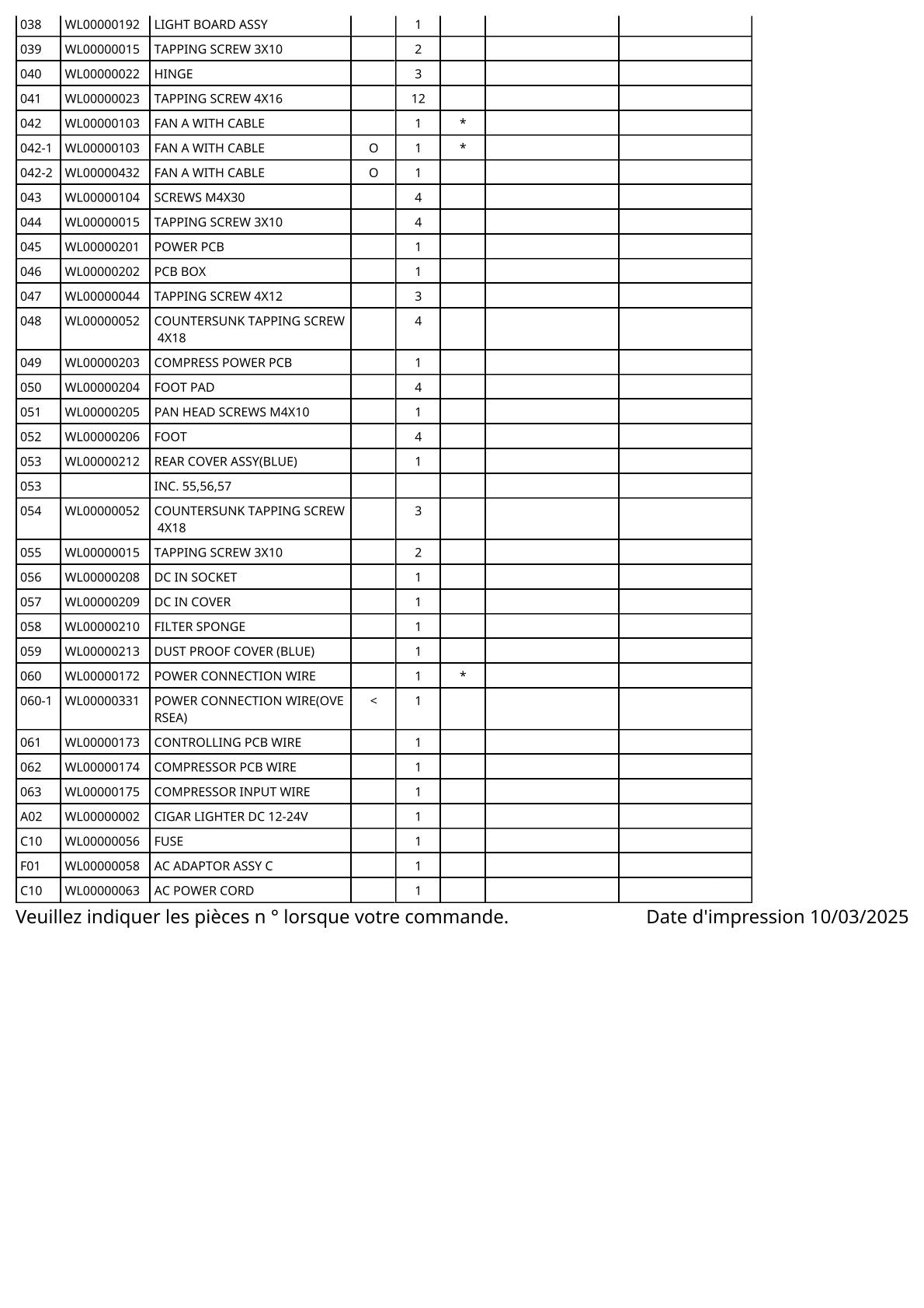 Vue éclatée Makita CW003G - page 3