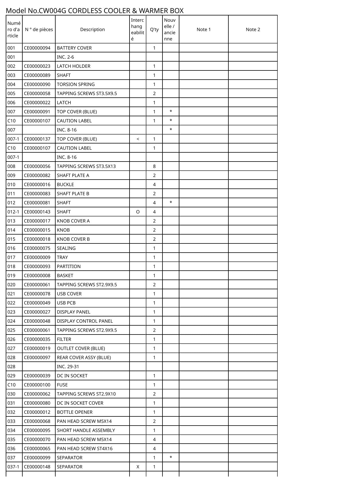 Vue éclatée Makita CW004G - page 2