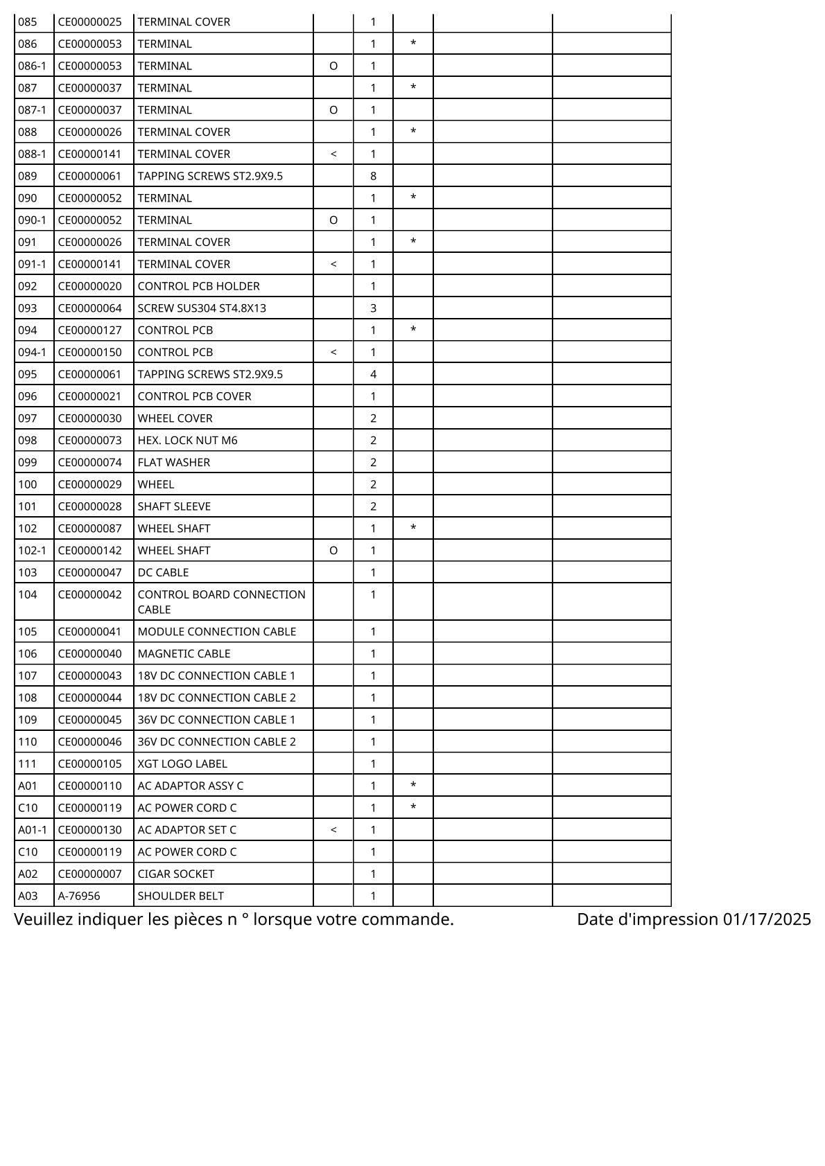 Vue éclatée Makita CW004G - page 4