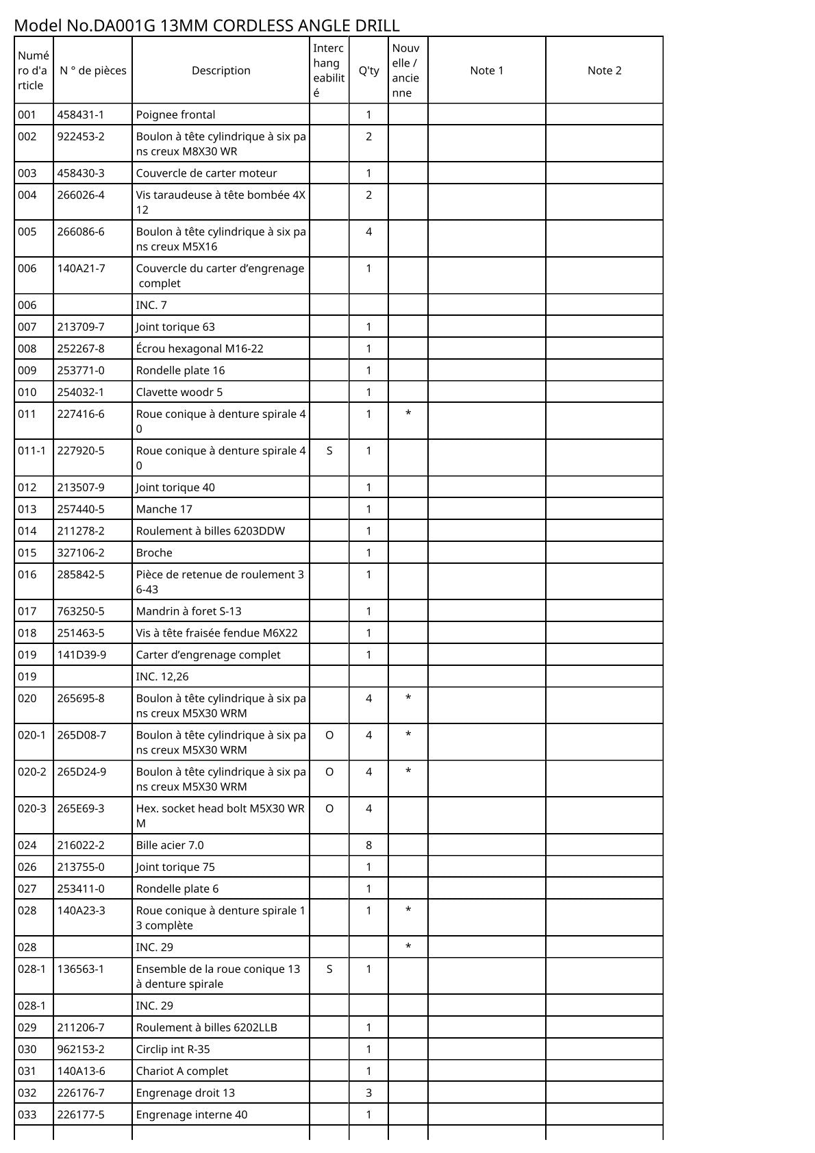 Vue éclatée Makita DA001G - page 2