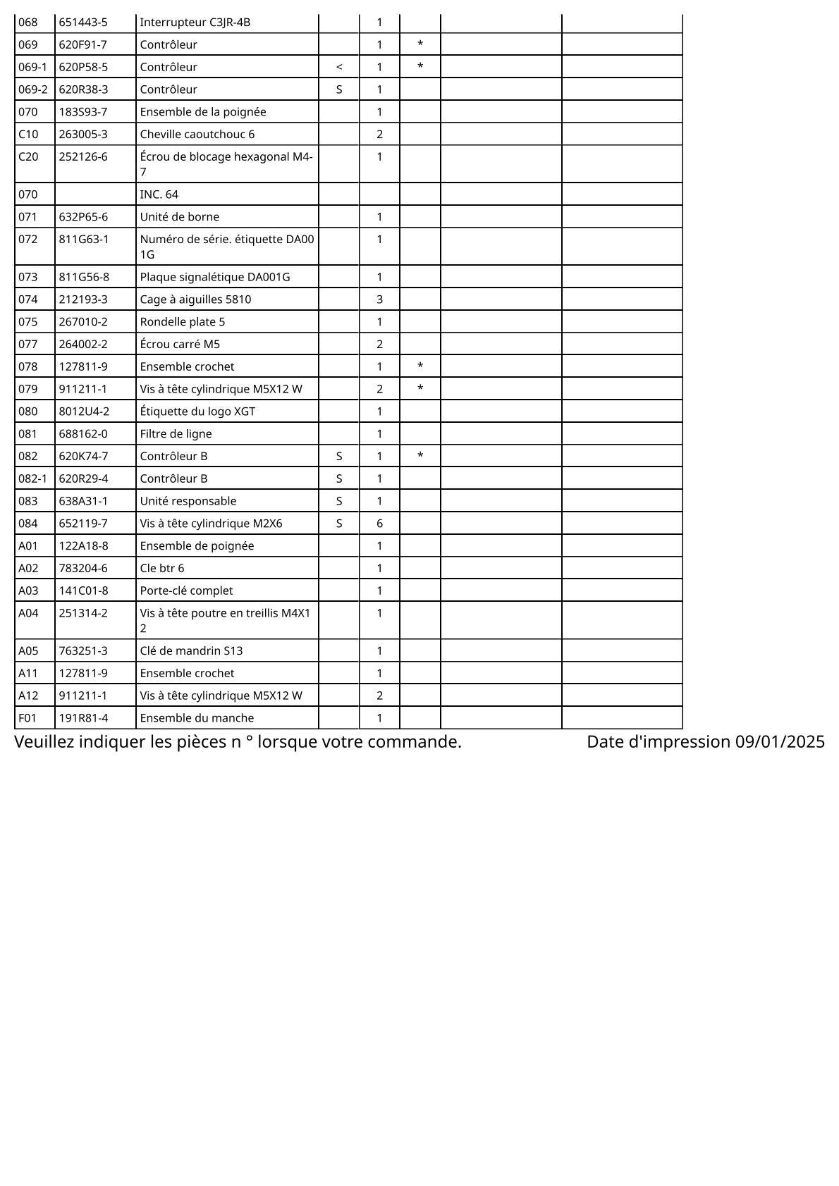 Vue éclatée Makita DA001G - page 4