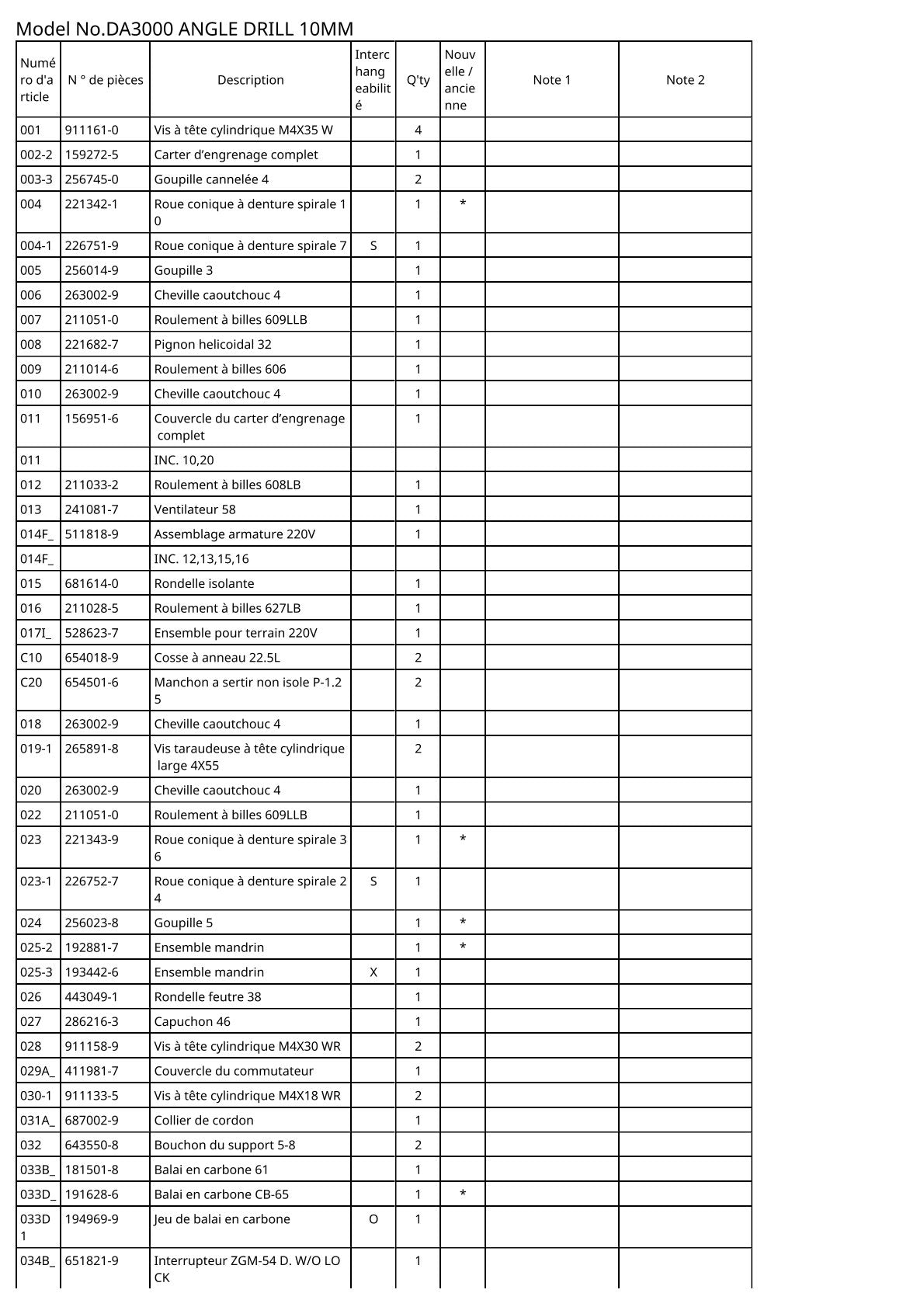 Vue éclatée Makita DA3000 - page 2