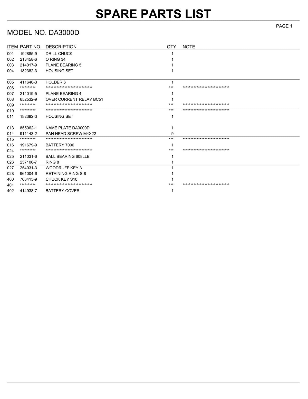 Vue éclatée Makita DA3000D - page 2
