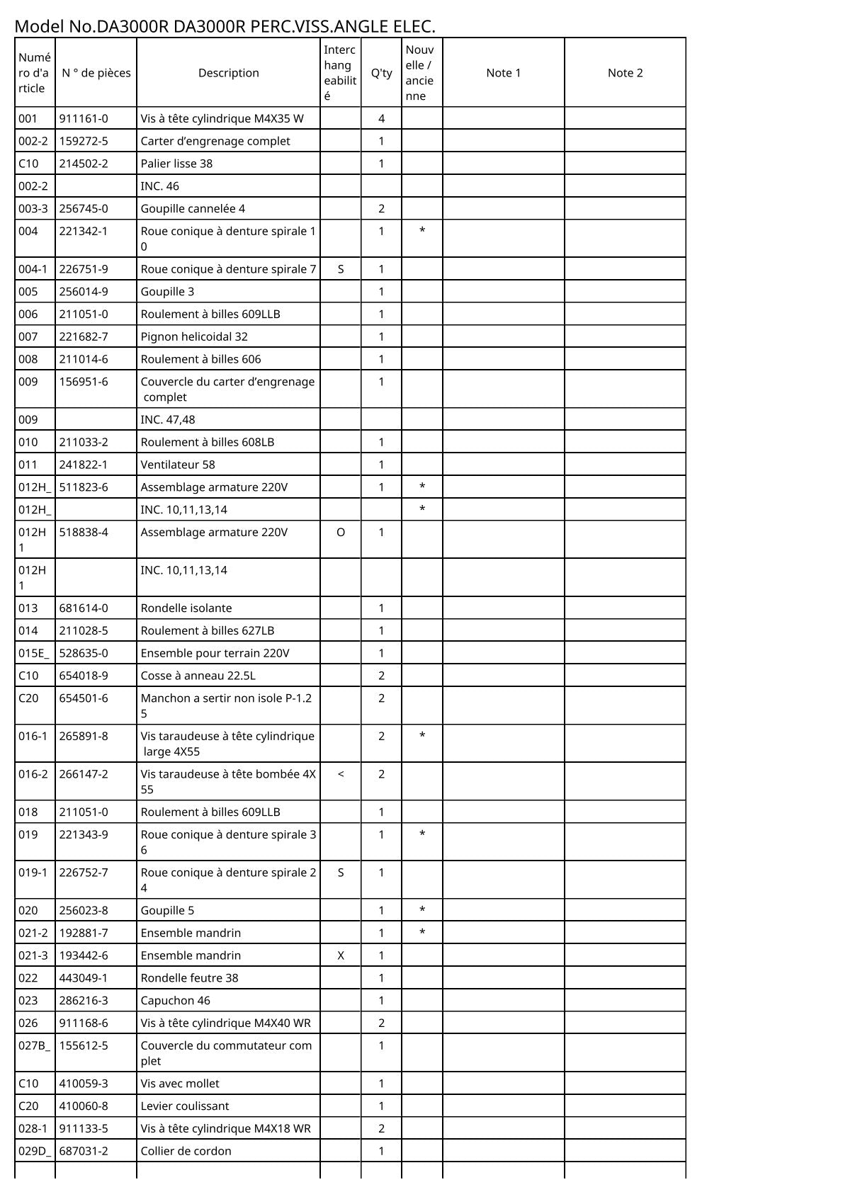 Vue éclatée Makita DA3000R - page 2