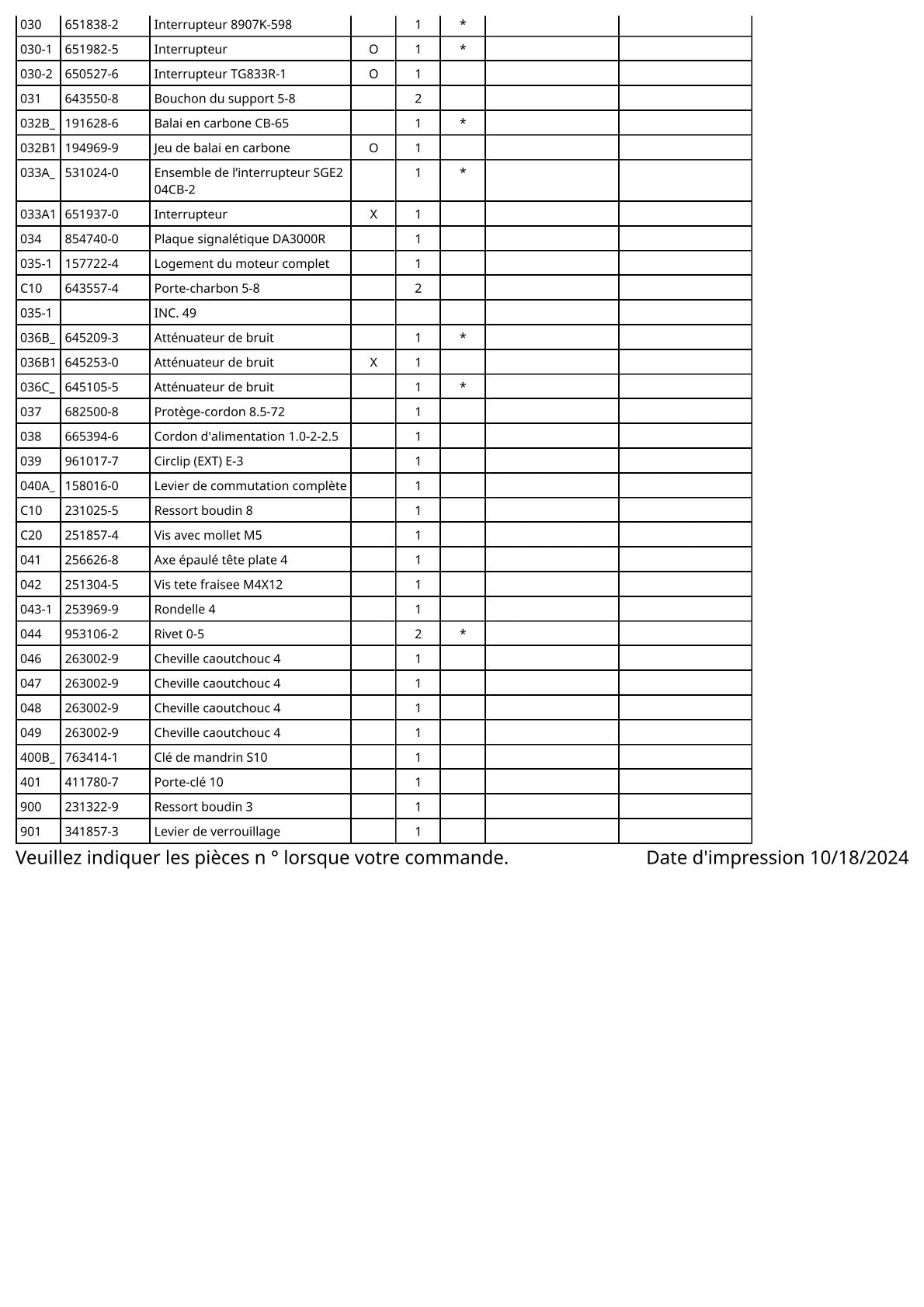 Vue éclatée Makita DA3000R - page 3