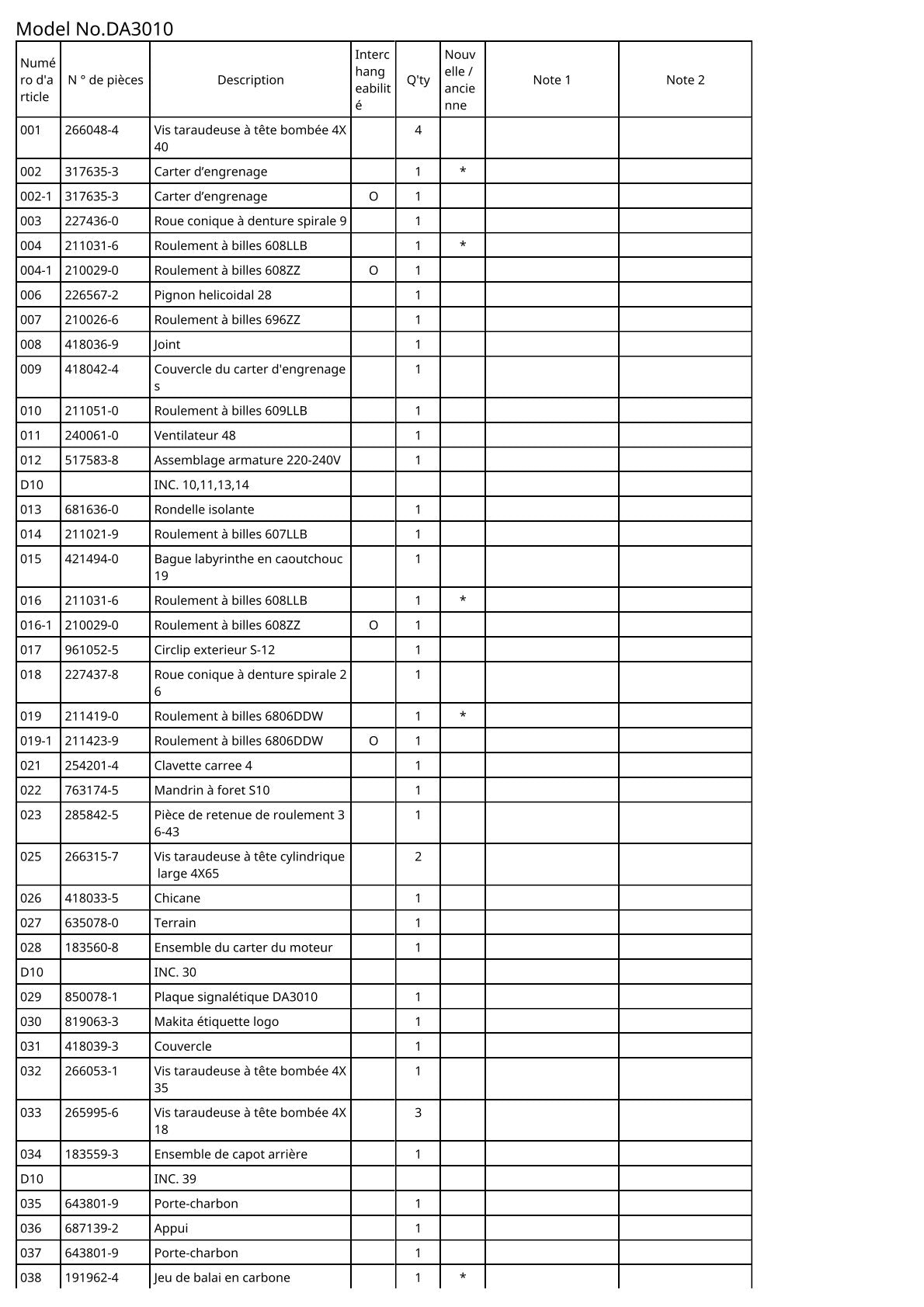 Vue éclatée Makita DA3010 - page 2