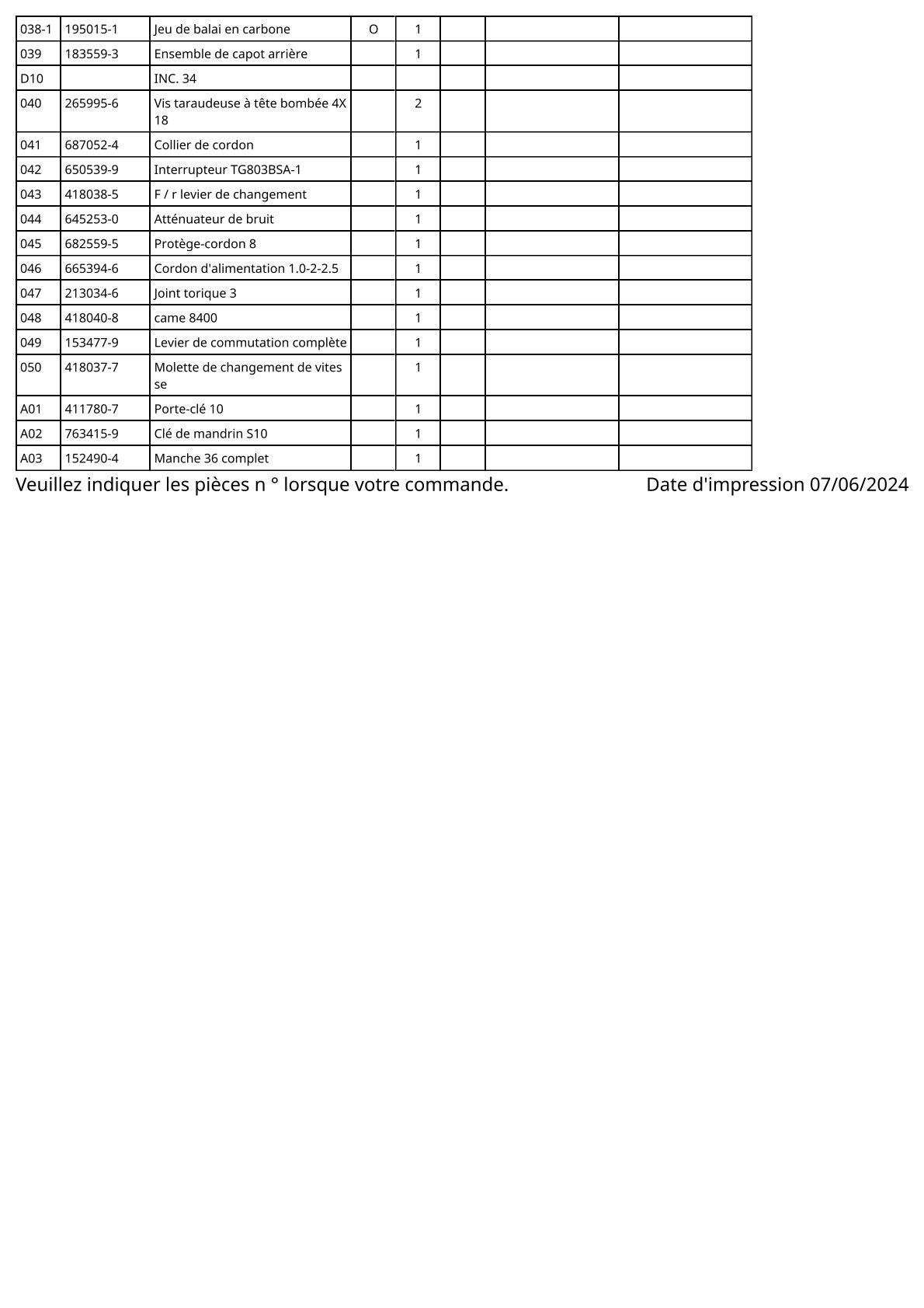 Vue éclatée Makita DA3010 - page 3