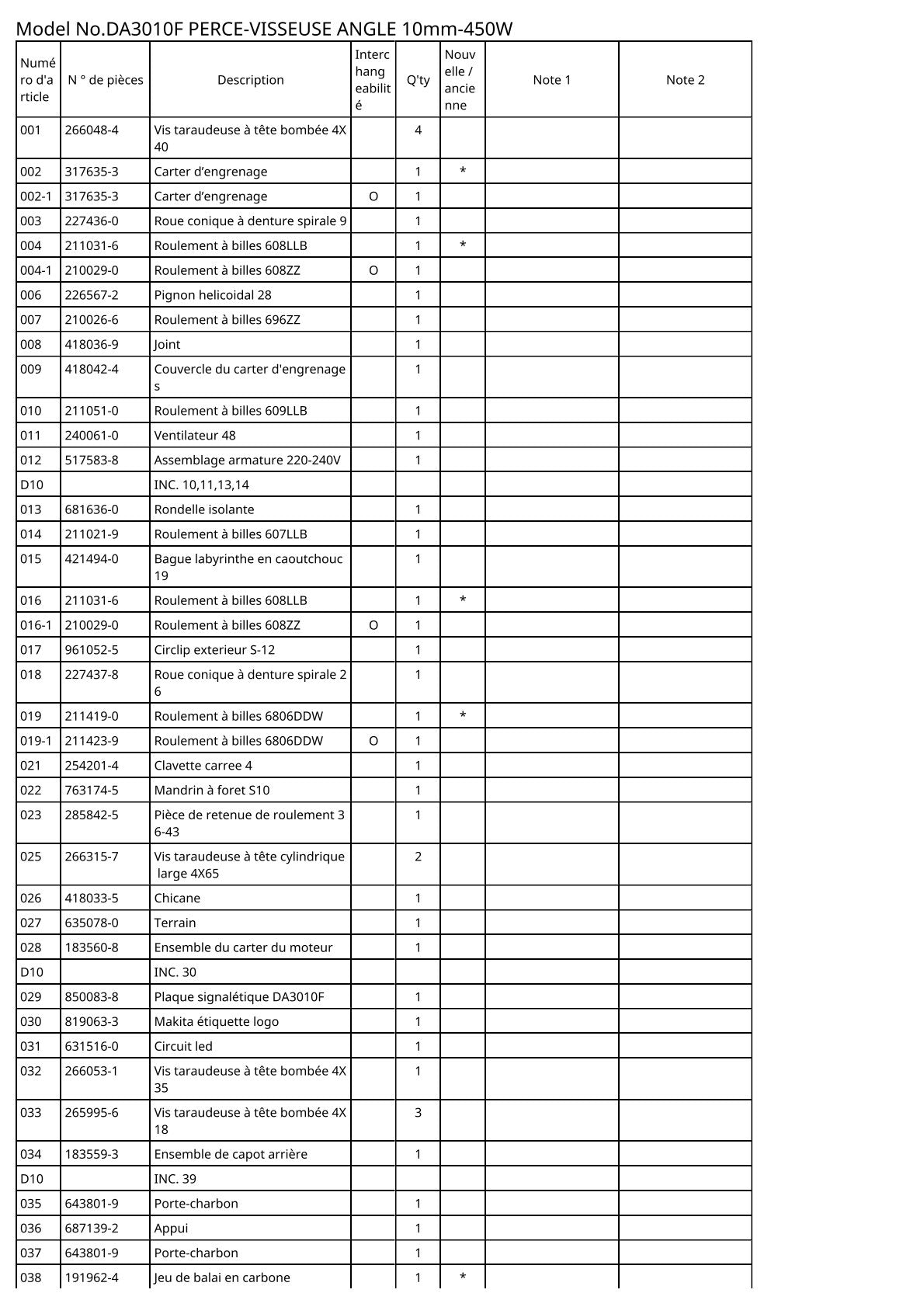Vue éclatée Makita DA3010F - page 2
