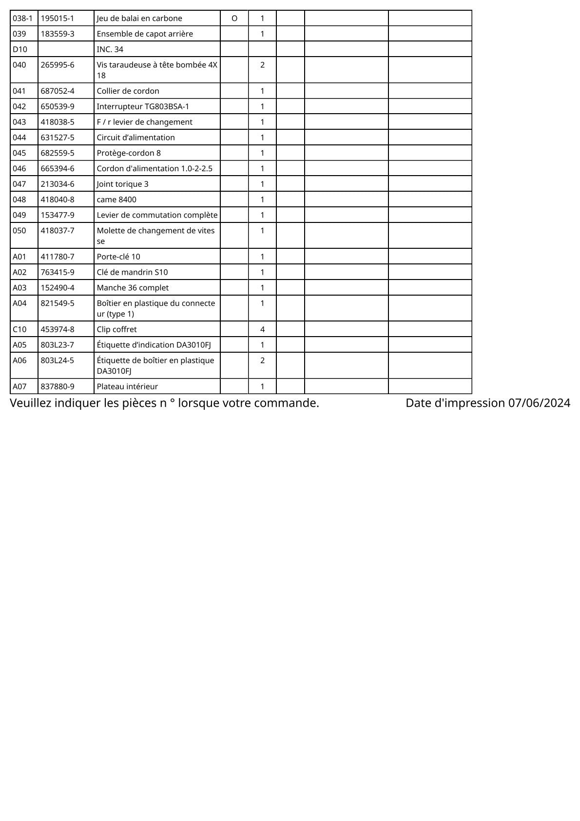 Vue éclatée Makita DA3010F - page 3