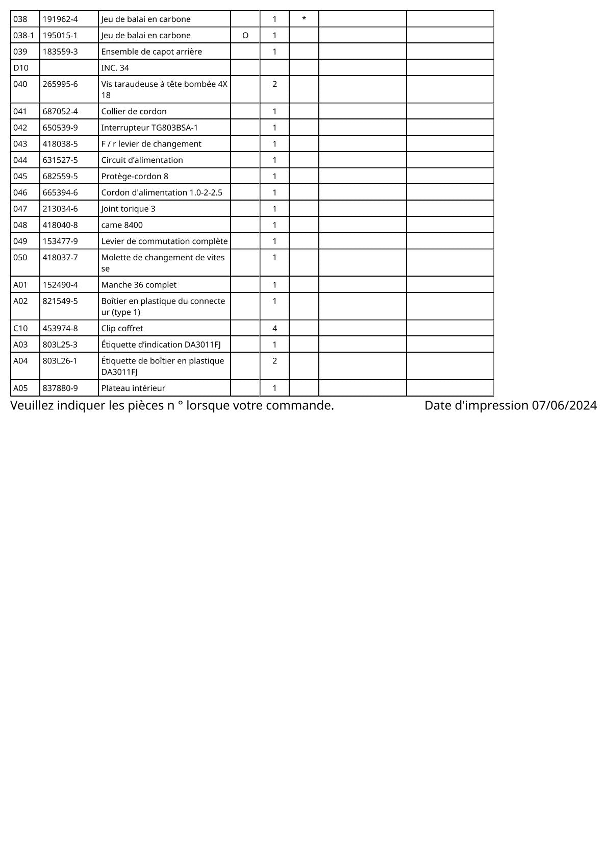 Vue éclatée Makita DA3011F - page 3