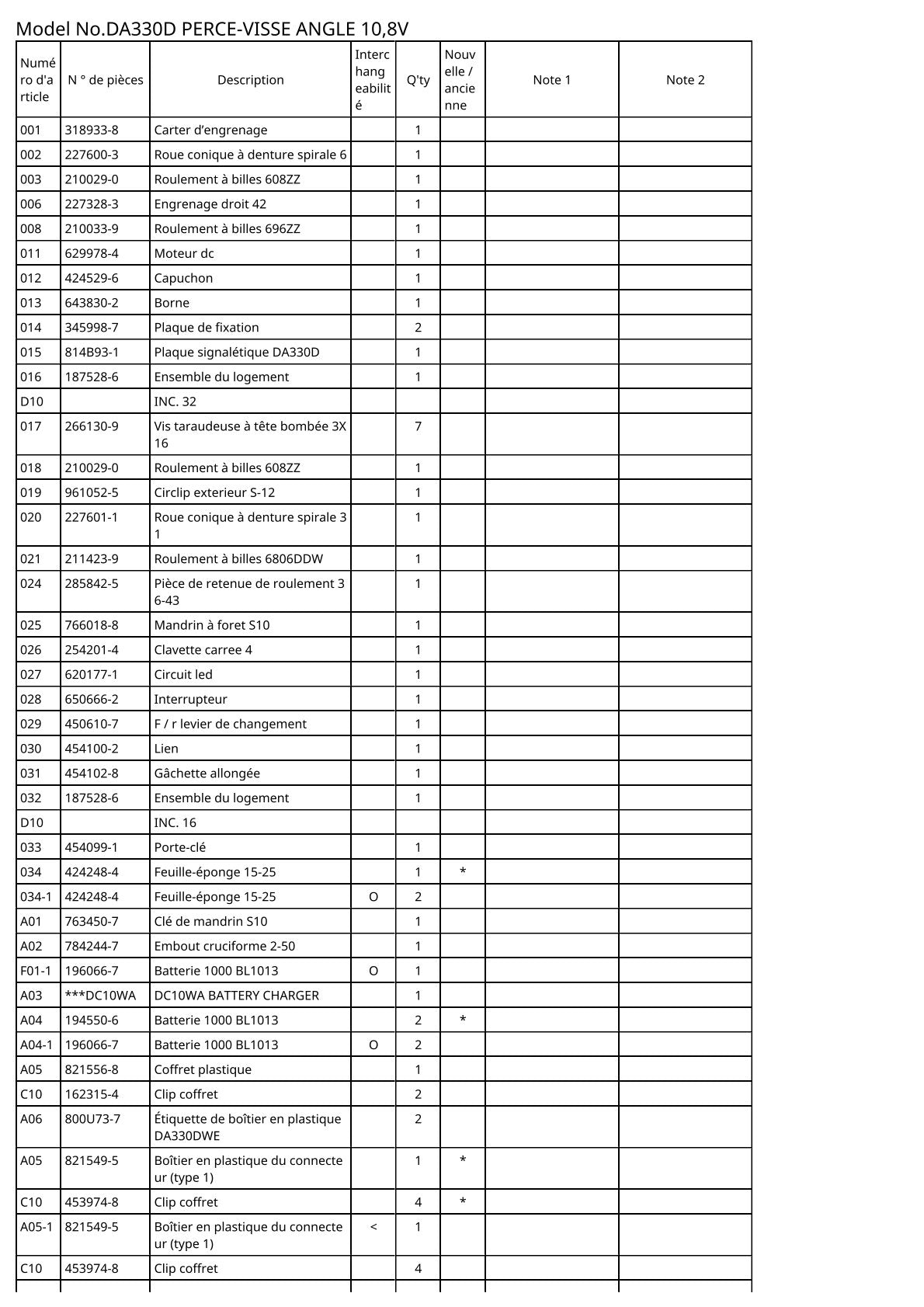 Vue éclatée Makita DA330D - page 2