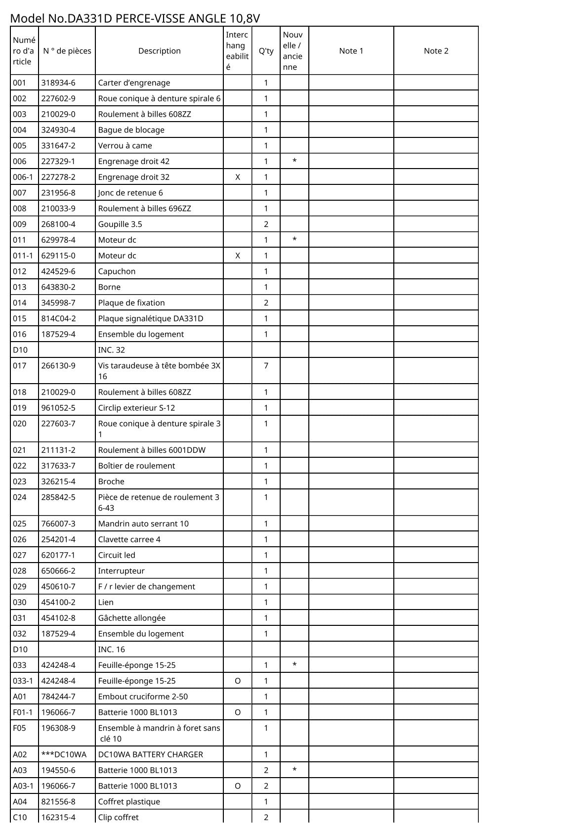 Vue éclatée Makita DA331D - page 2