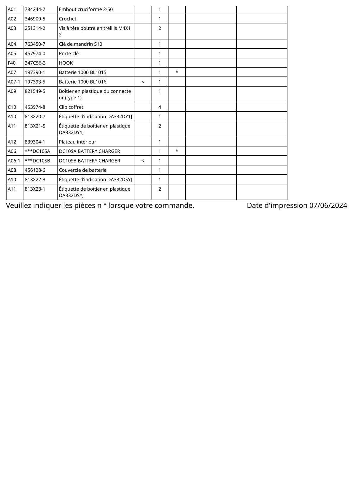 Vue éclatée Makita DA332D - page 3