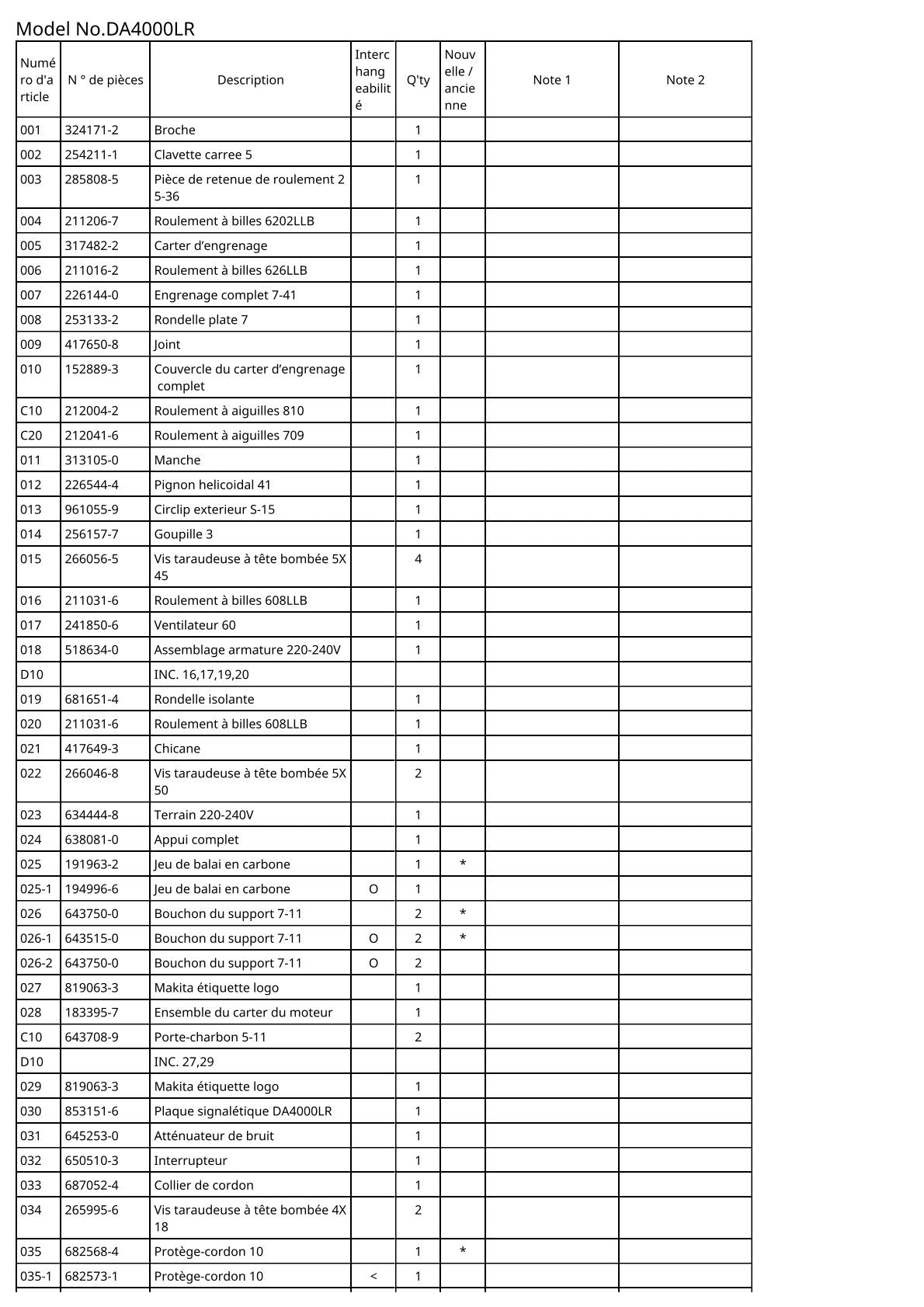 Vue éclatée Makita DA4000LR - page 2