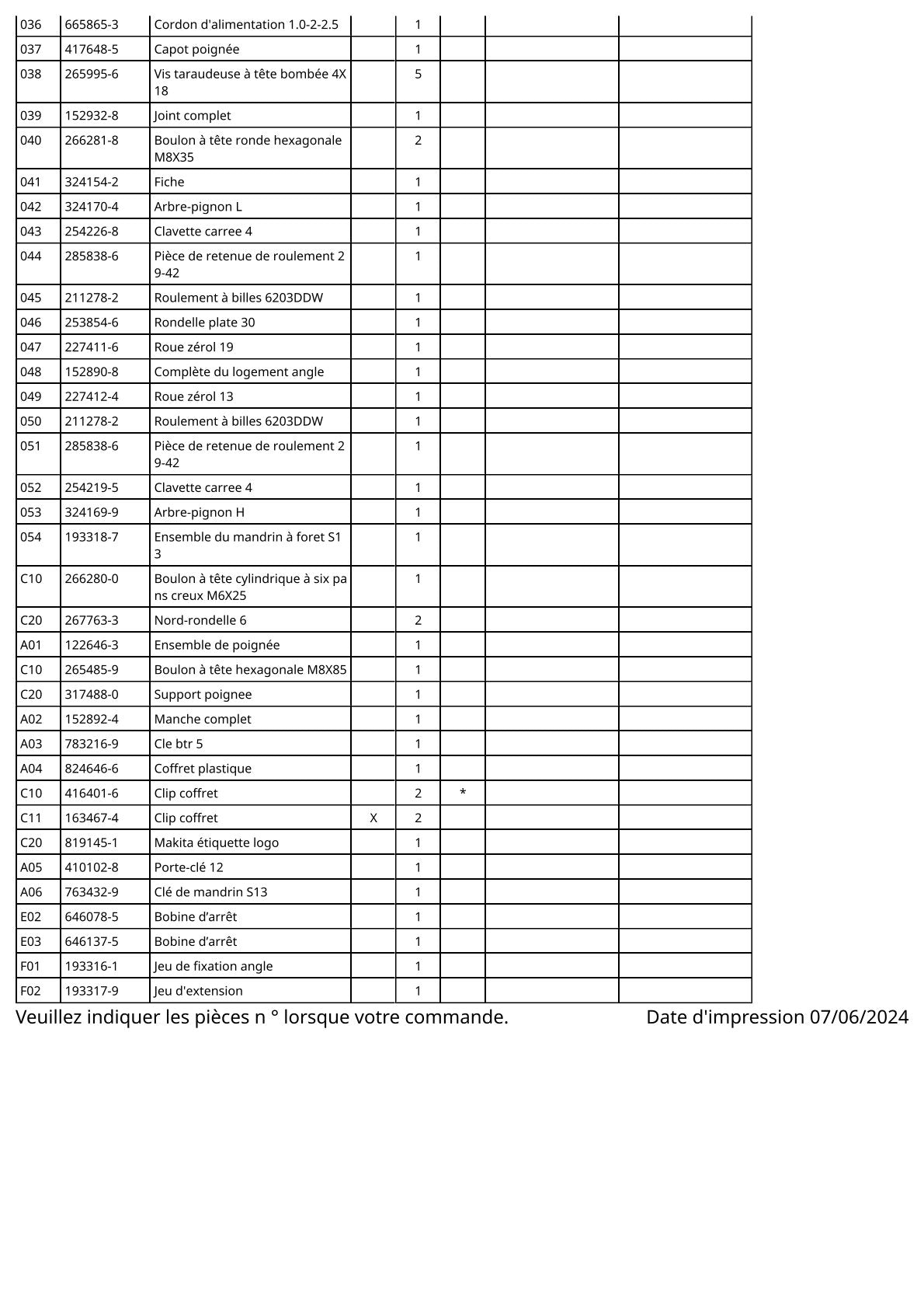 Vue éclatée Makita DA4000LR - page 3