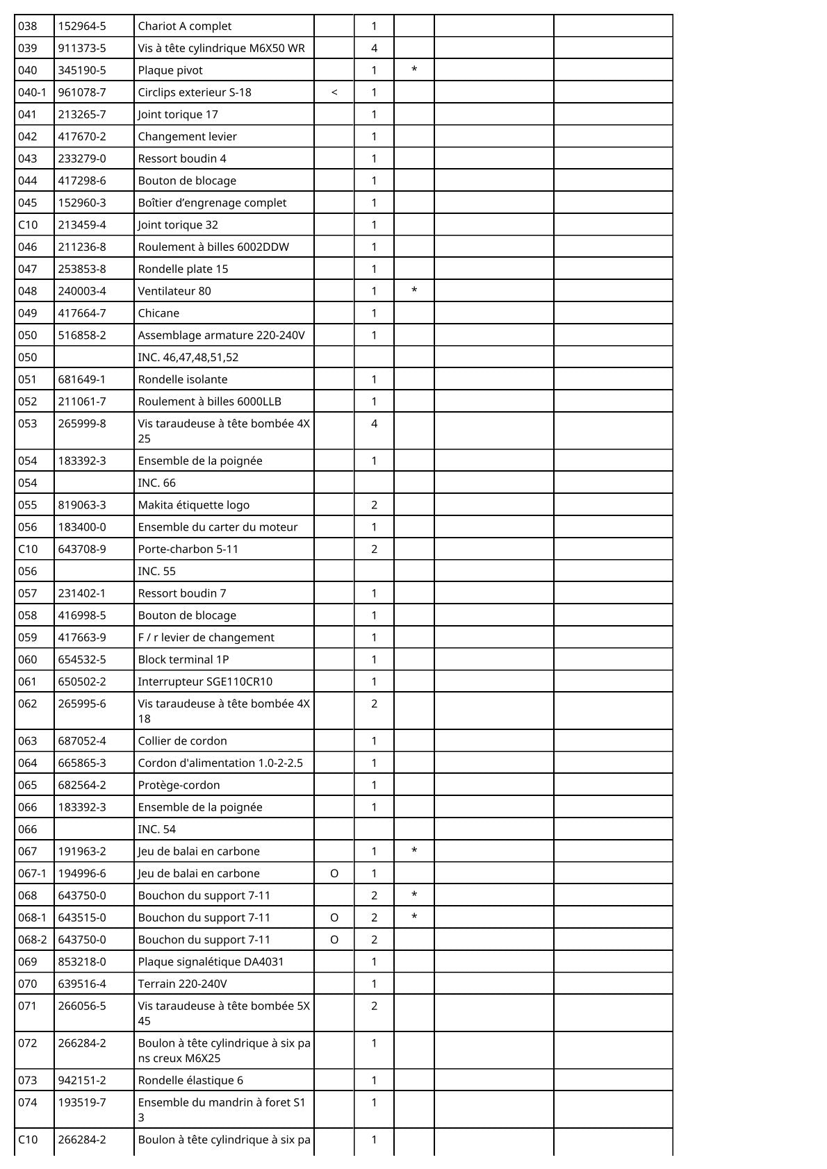 Vue éclatée Makita DA4031 - page 3