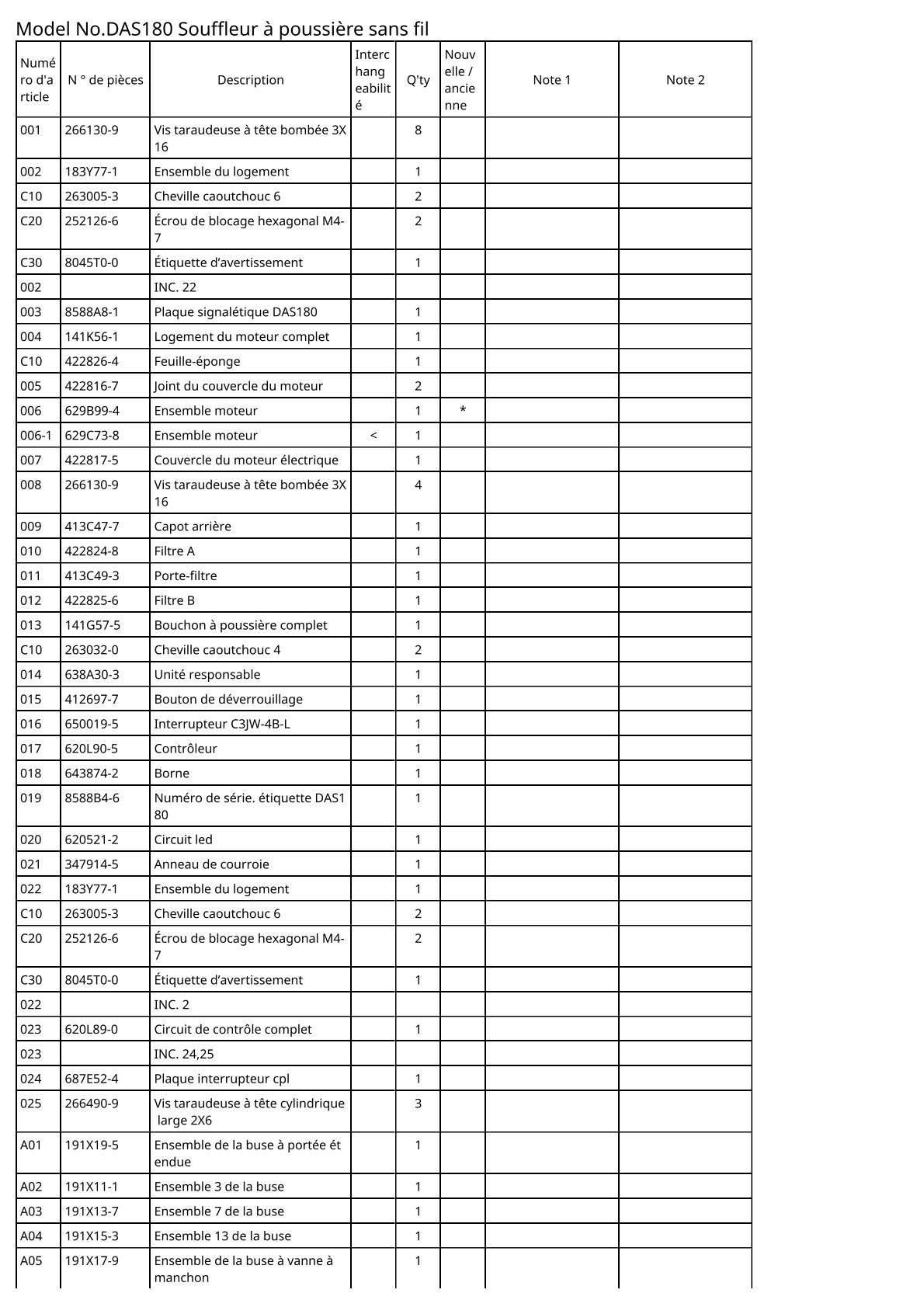 Vue éclatée Makita DAS180 - page 2
