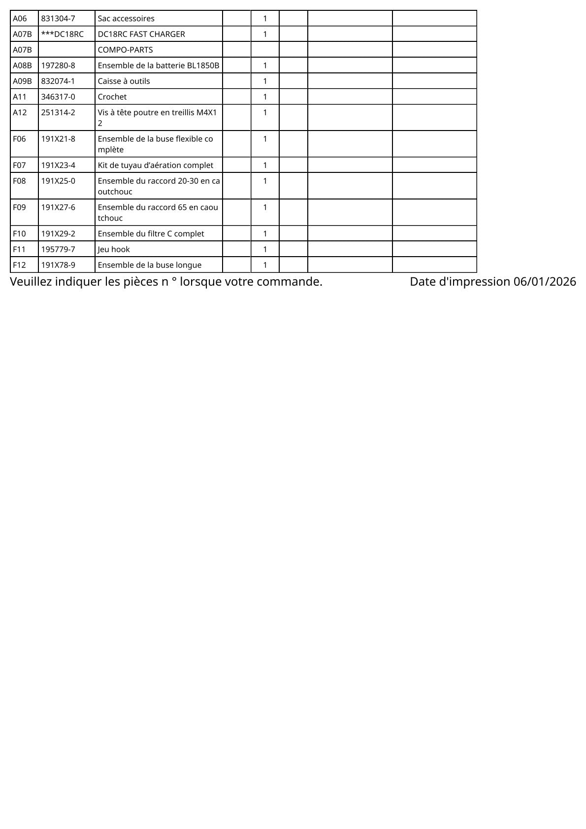 Vue éclatée Makita DAS180 - page 3