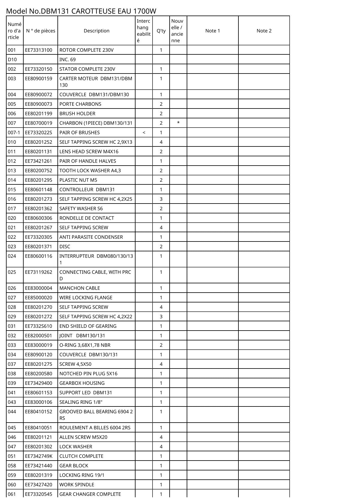 Vue éclatée Makita DBM131 - page 2