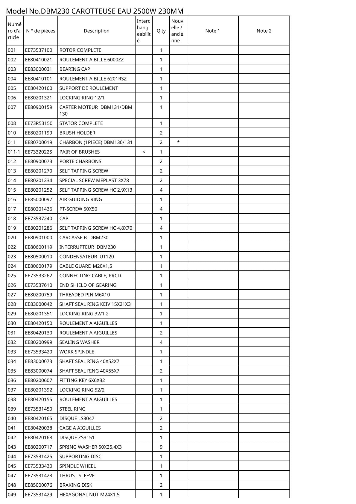 Vue éclatée Makita DBM230 - page 3