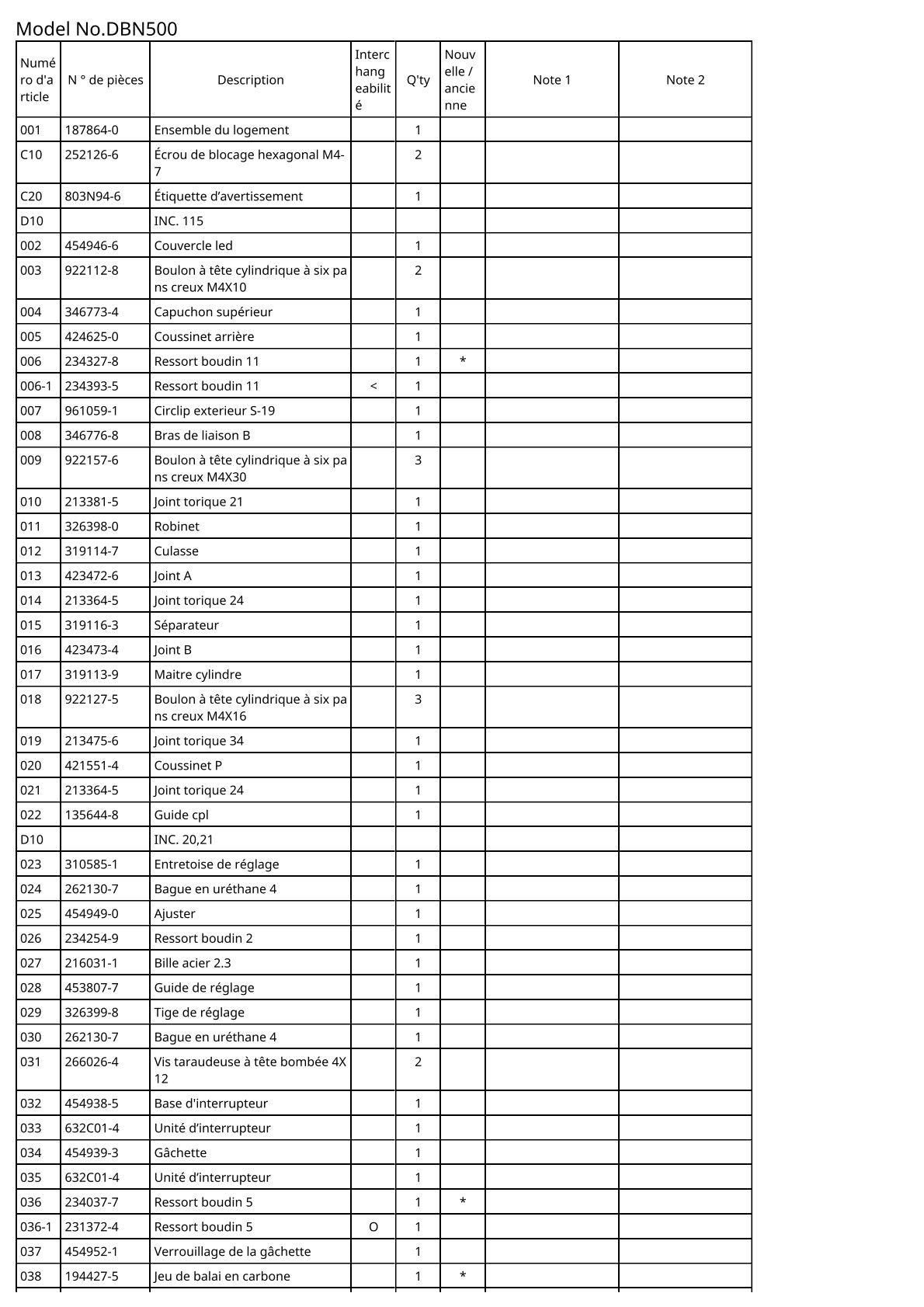 Vue éclatée Makita DBN500 - page 2