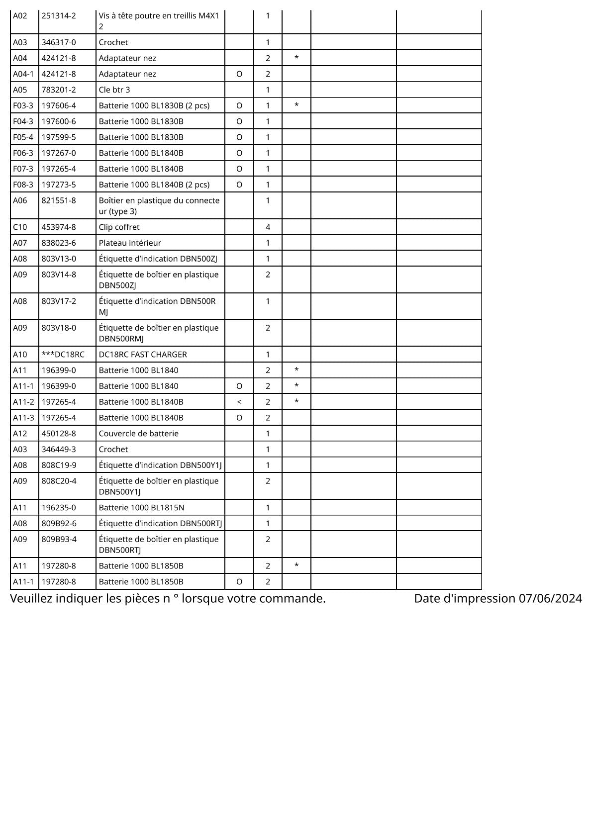 Vue éclatée Makita DBN500 - page 5