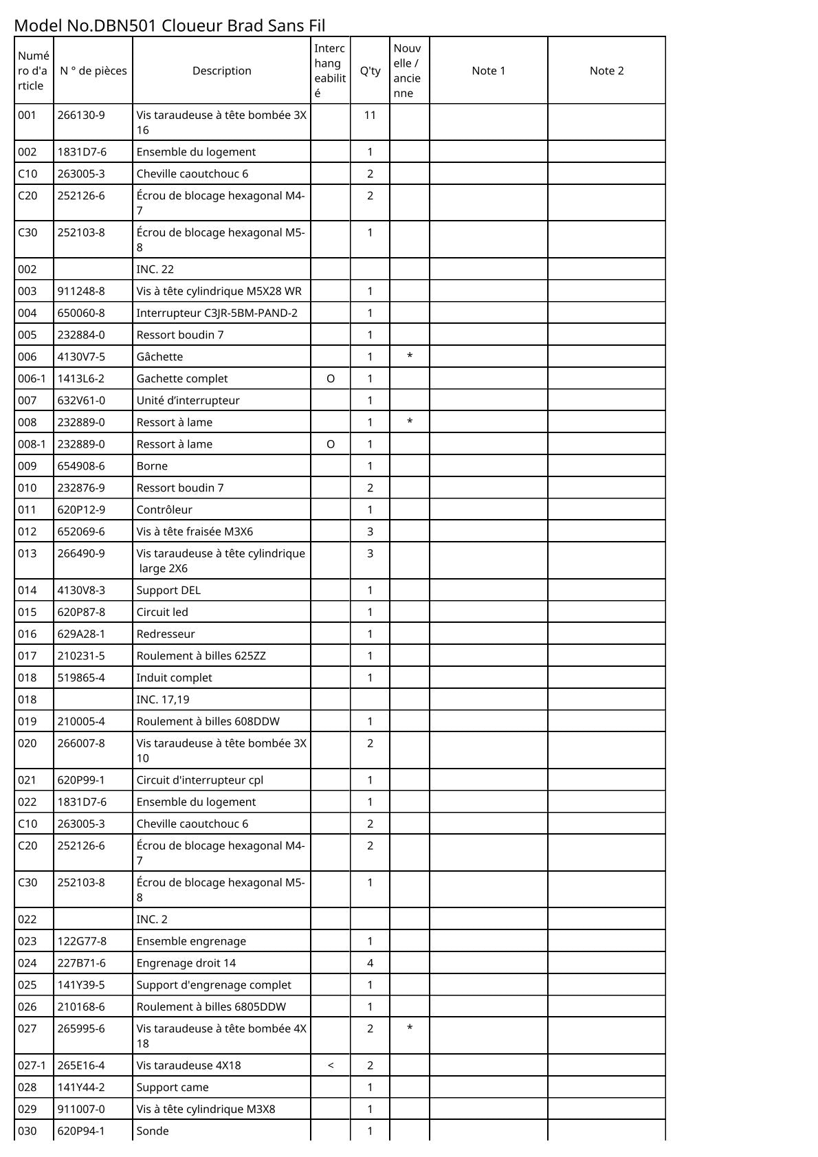 Vue éclatée Makita DBN501 - page 2