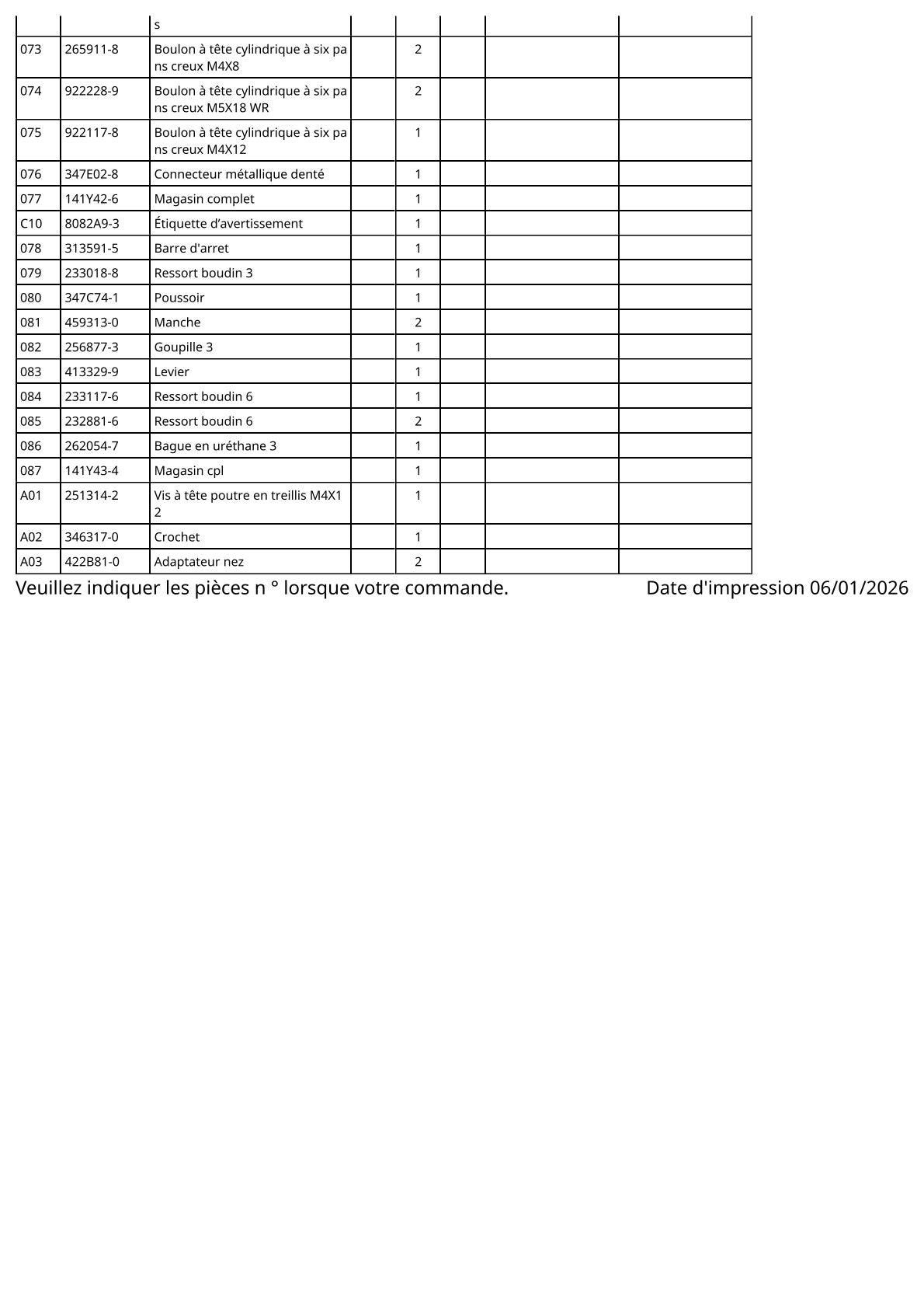 Vue éclatée Makita DBN501 - page 4