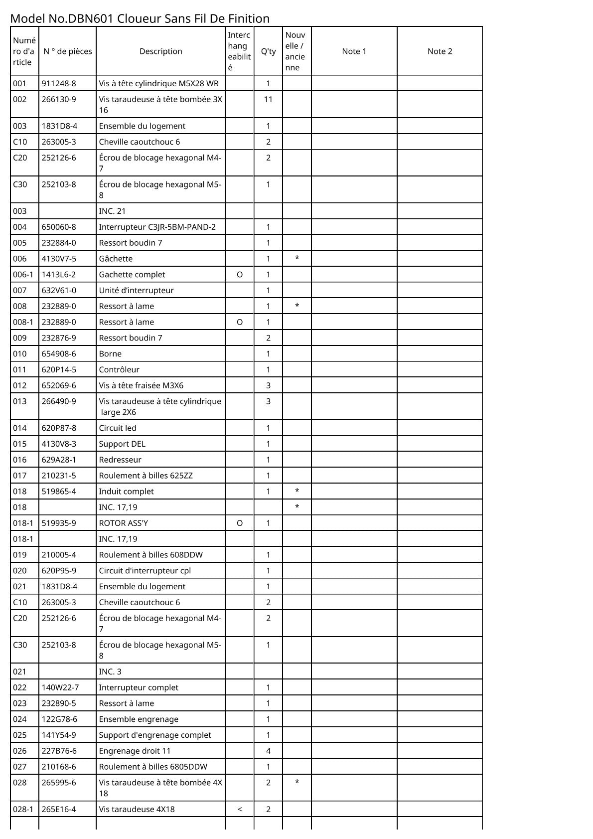 Vue éclatée Makita DBN601 - page 2