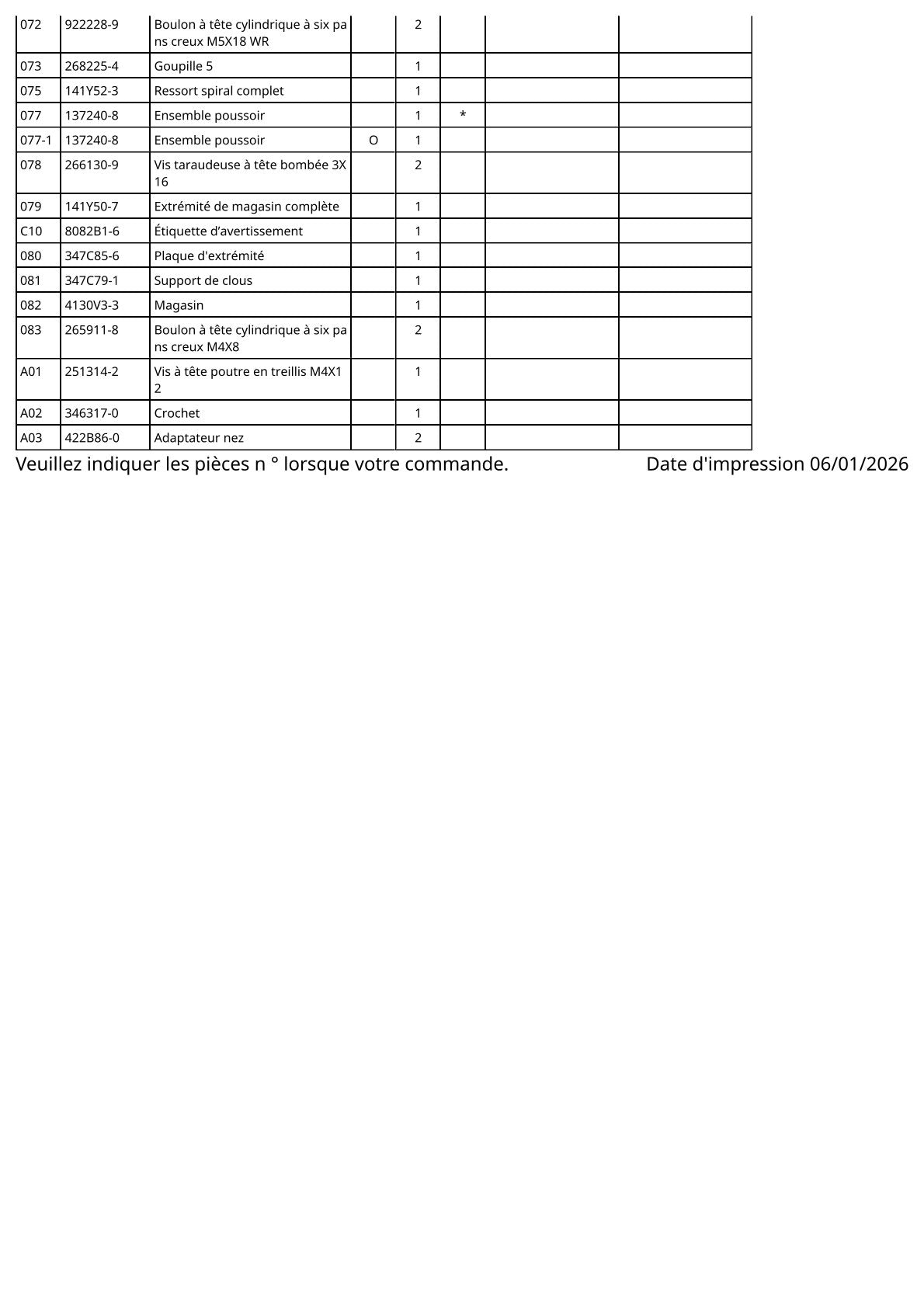 Vue éclatée Makita DBN601 - page 4