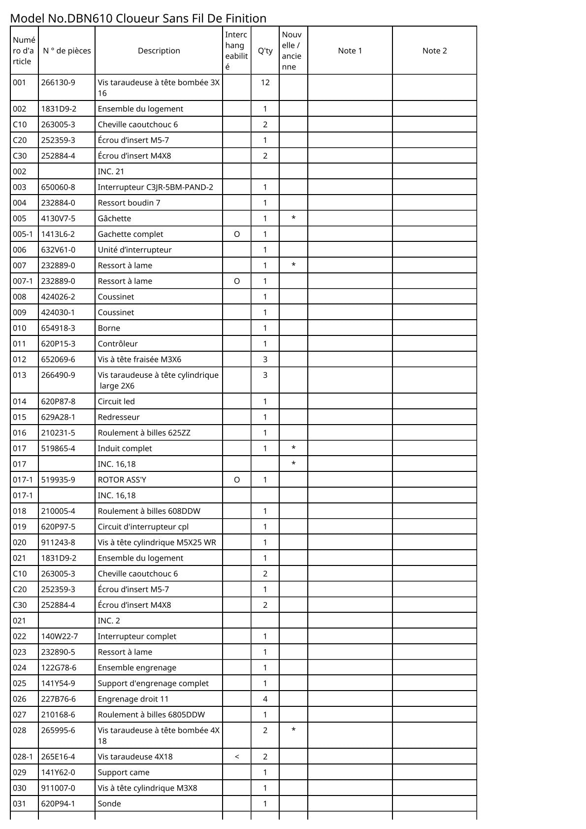 Vue éclatée Makita DBN610 - page 2