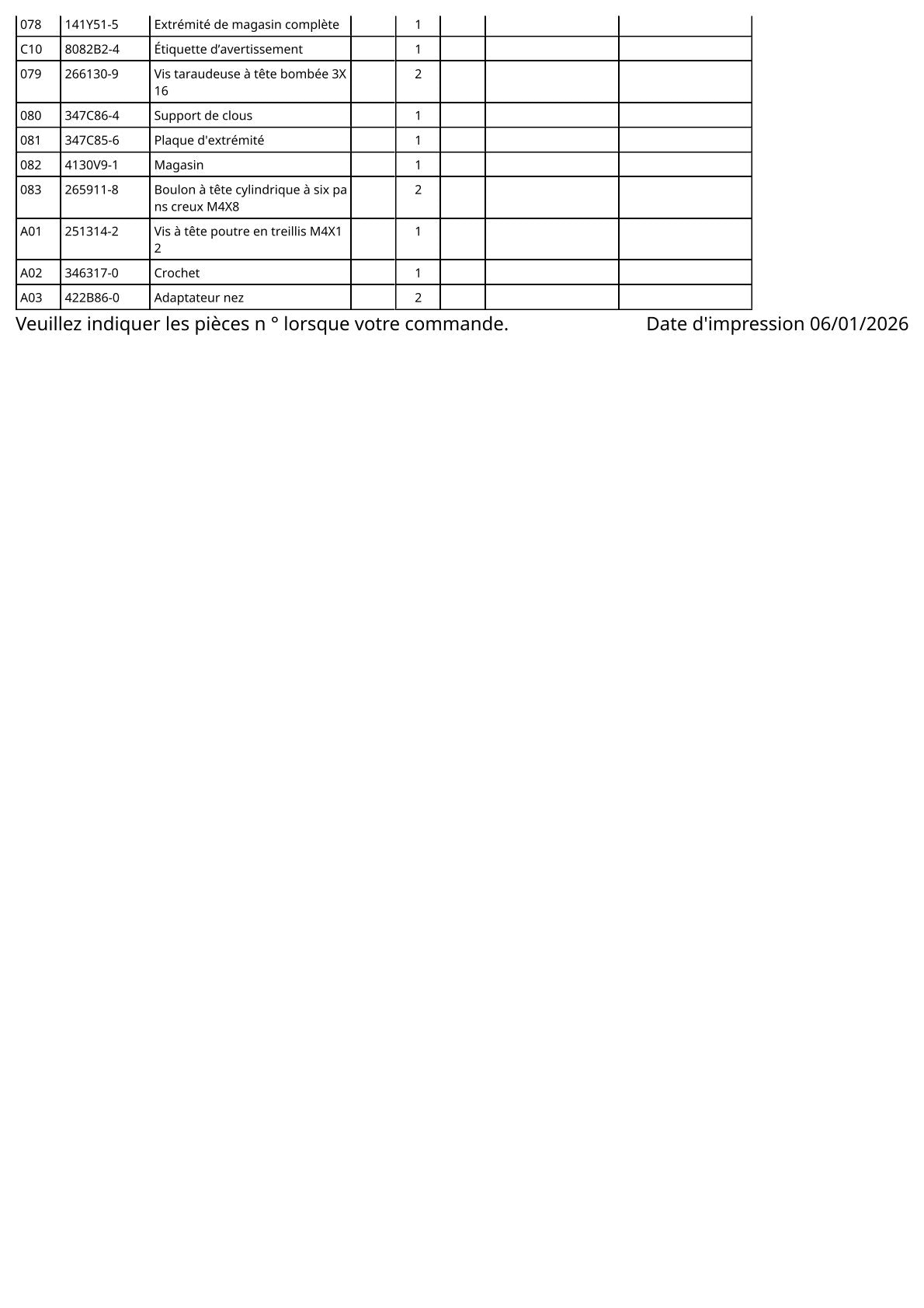 Vue éclatée Makita DBN610 - page 4