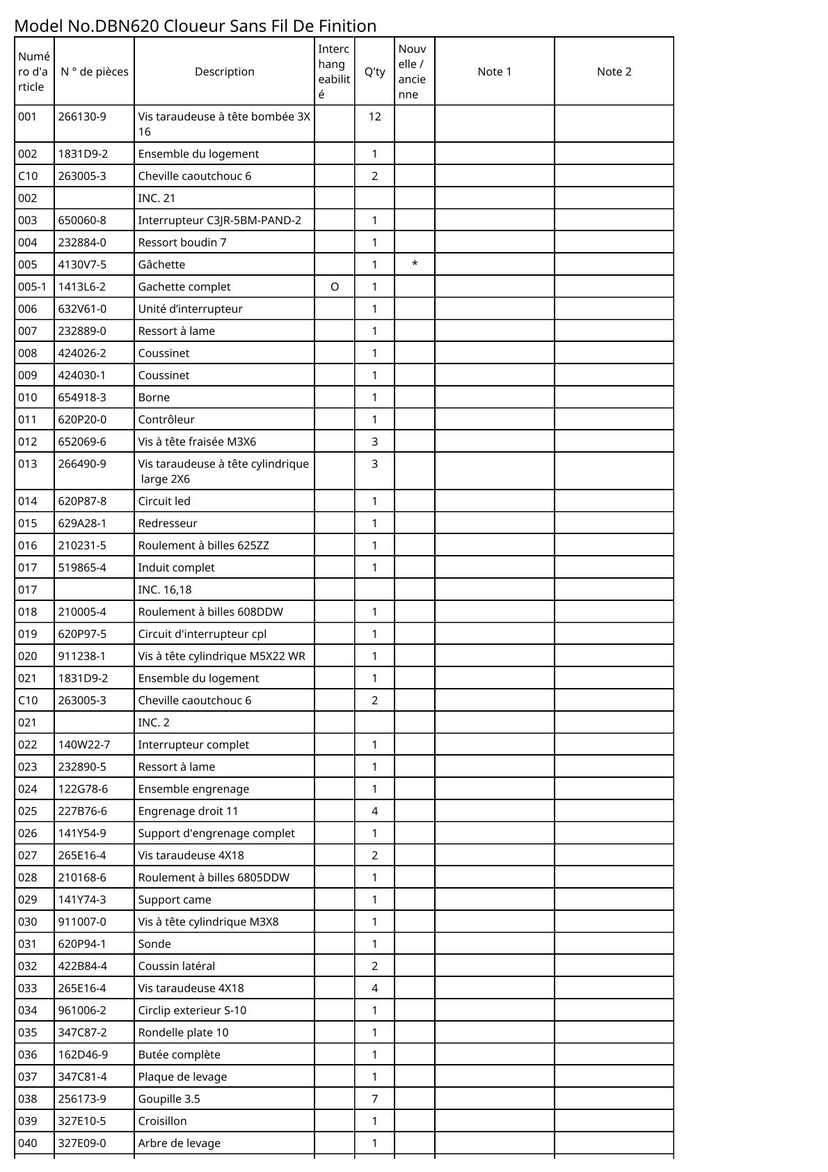 Vue éclatée Makita DBN620 - page 2