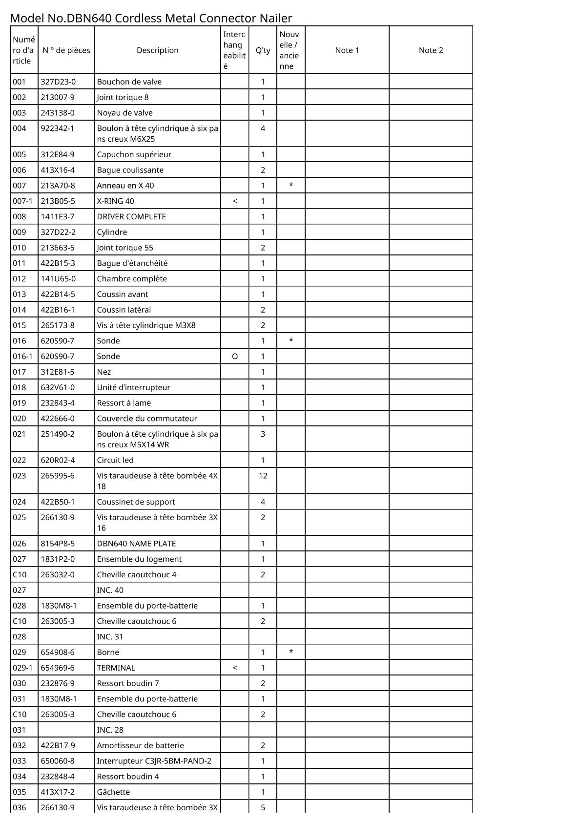 Vue éclatée Makita DBN640 - page 2