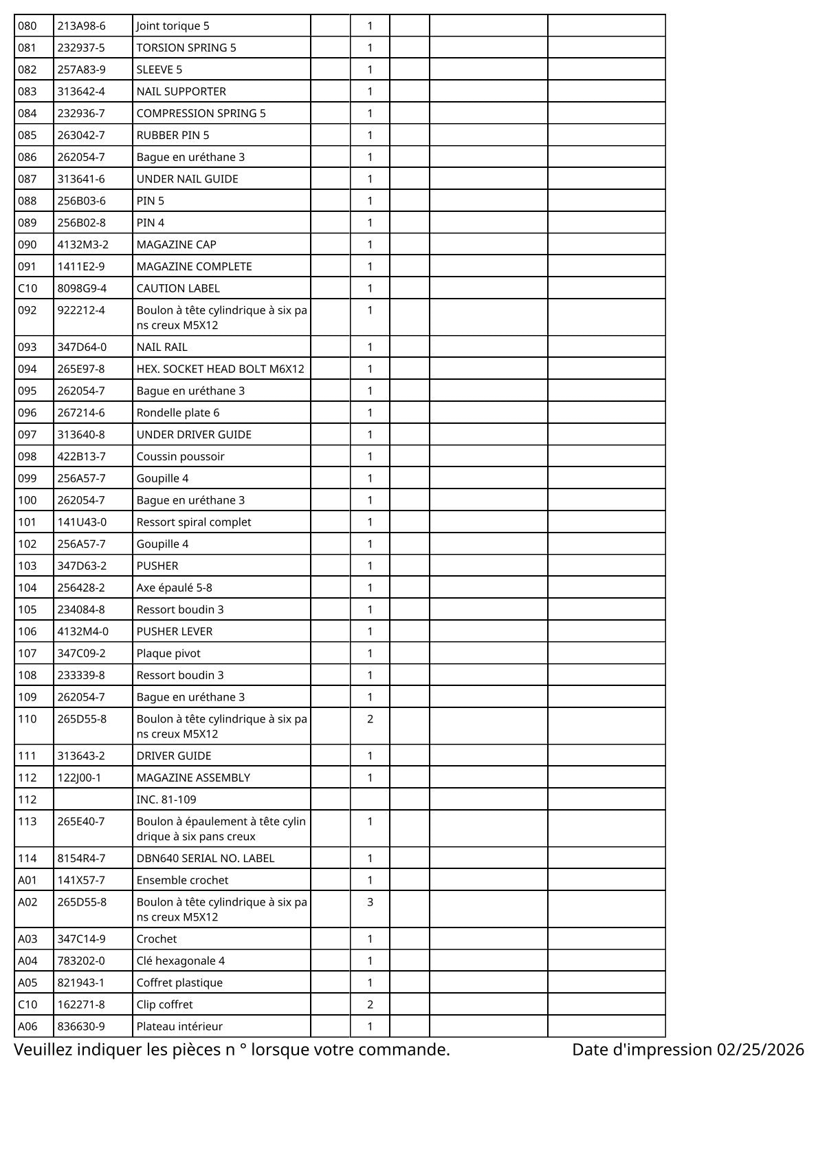 Vue éclatée Makita DBN640 - page 4