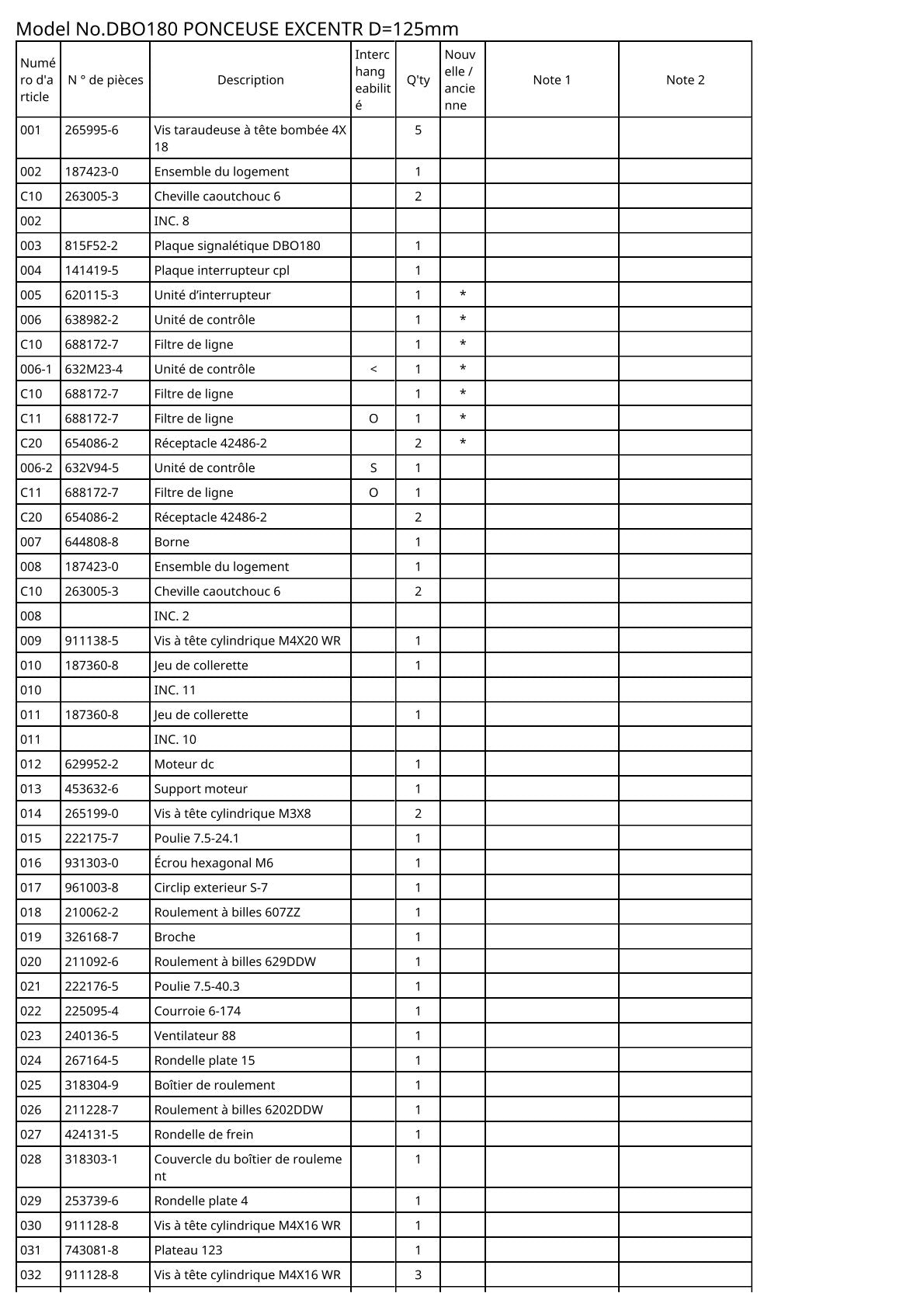 Vue éclatée Makita DBO180 - page 2