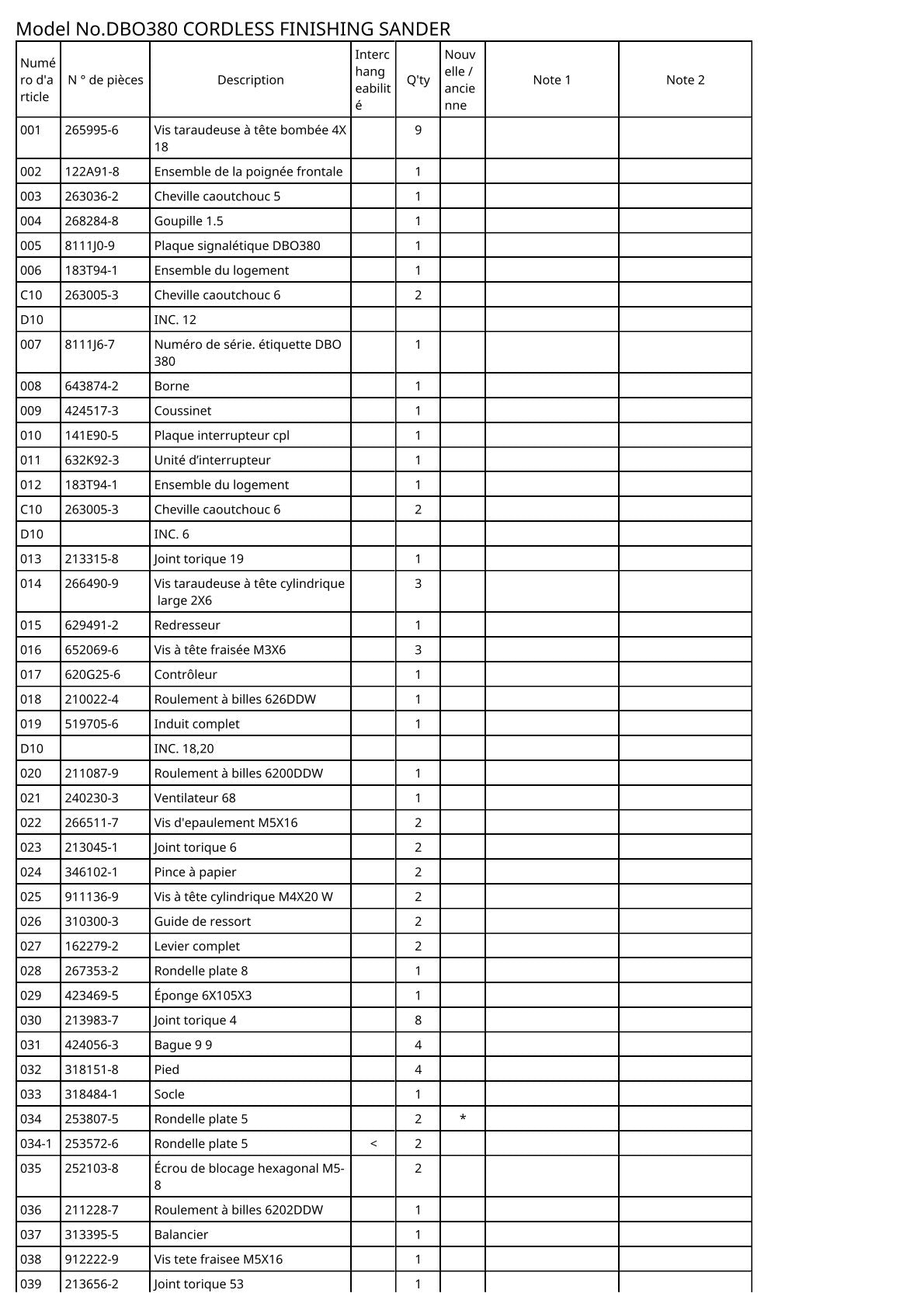 Vue éclatée Makita DBO380 - page 2
