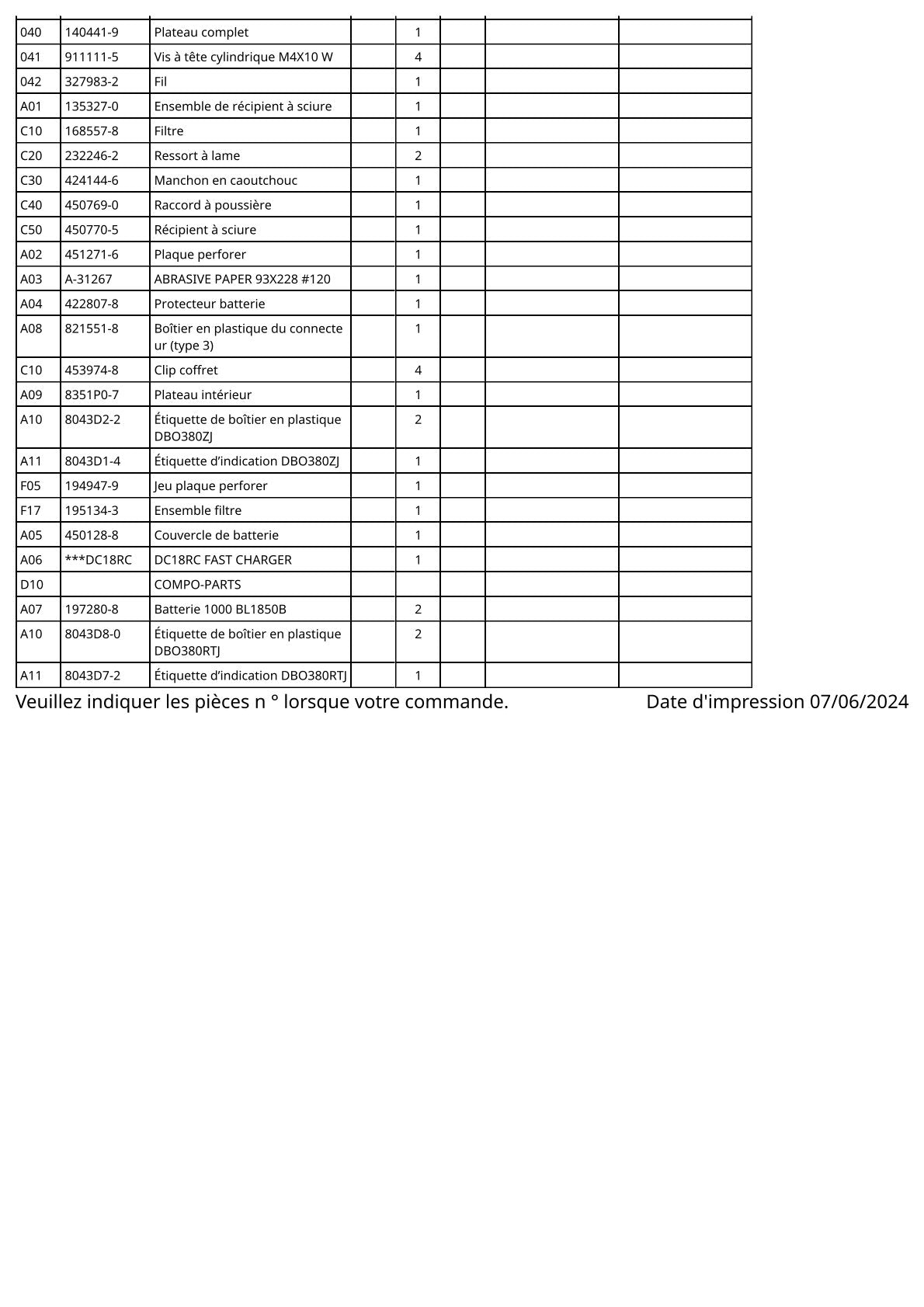 Vue éclatée Makita DBO380 - page 3
